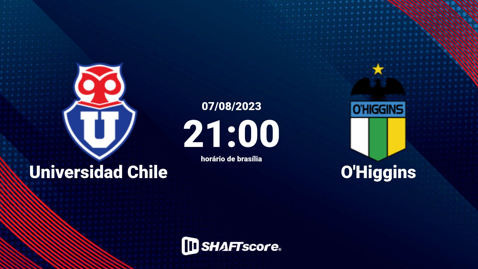 Estatísticas do jogo Universidad Chile vs O'Higgins 07.08 21:00