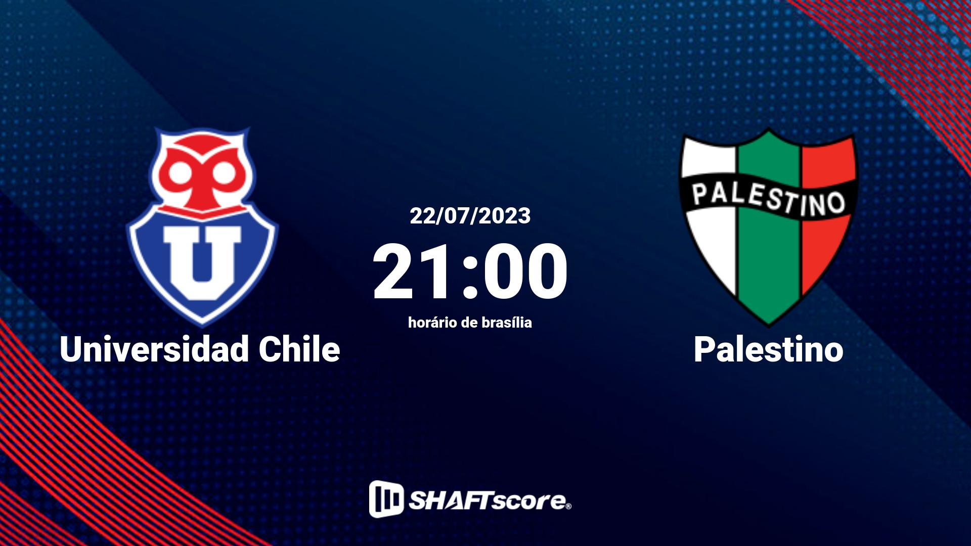 Estatísticas do jogo Universidad Chile vs Palestino 22.07 21:00