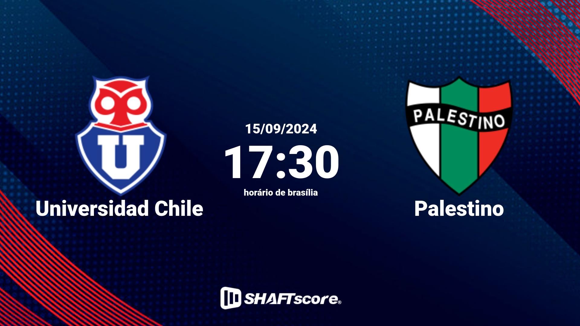 Estatísticas do jogo Universidad Chile vs Palestino 15.09 17:30