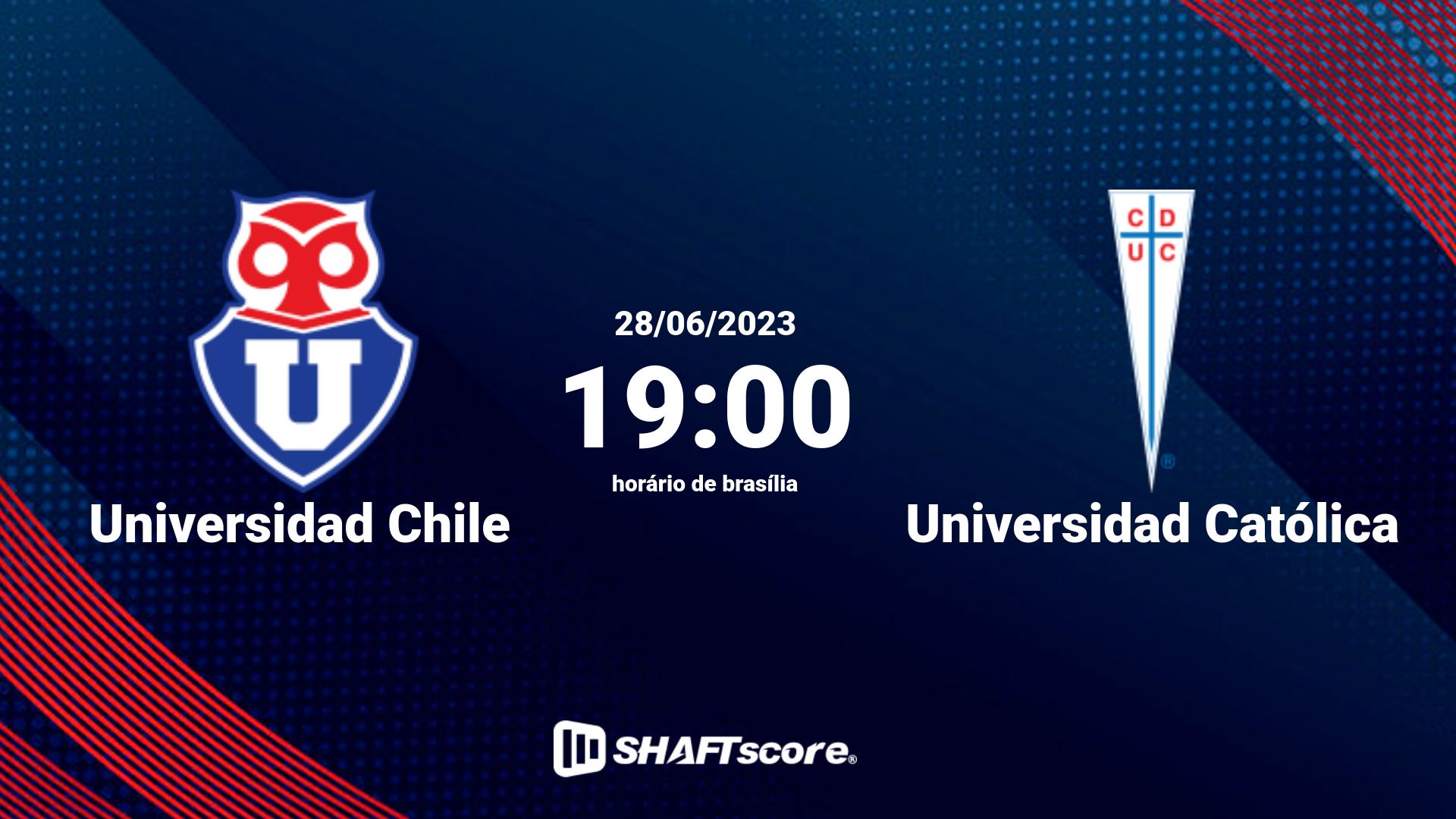 Estatísticas do jogo Universidad Chile vs Universidad Católica 28.06 19:00