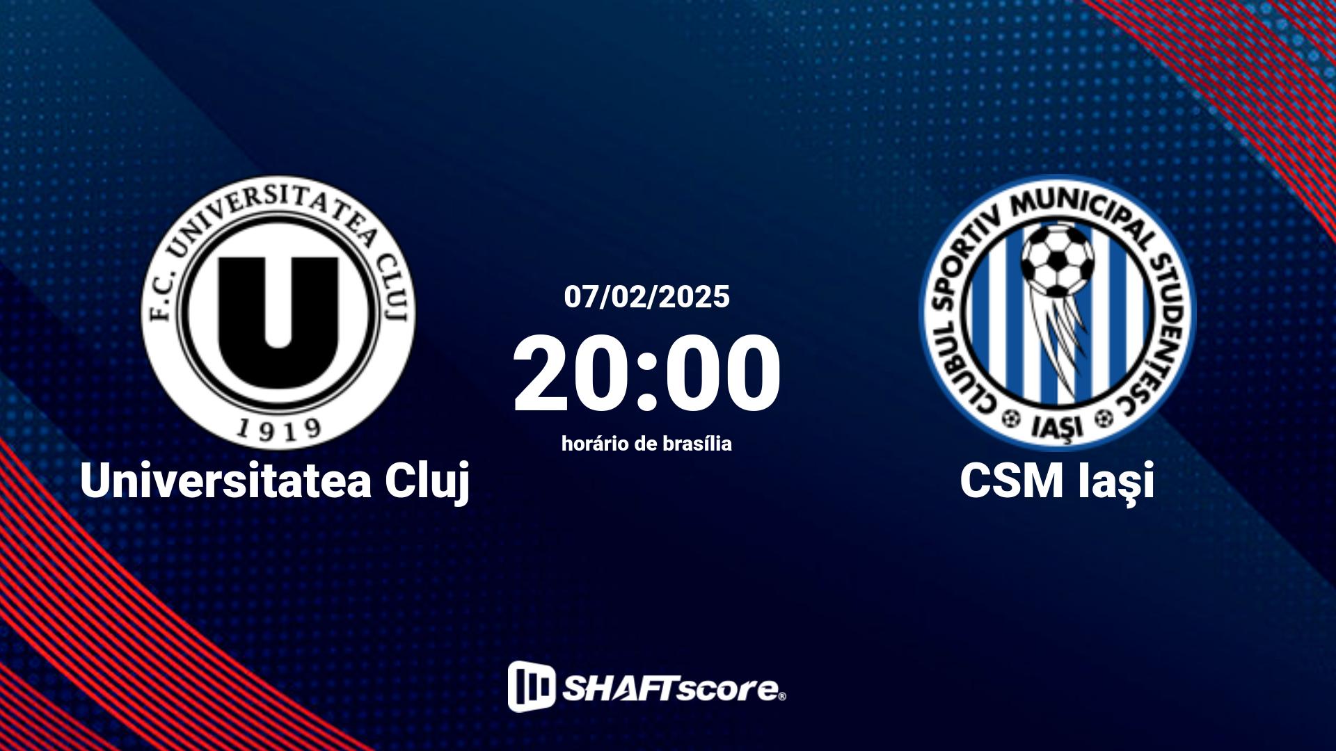 Estatísticas do jogo Universitatea Cluj vs CSM Iaşi 07.02 20:00