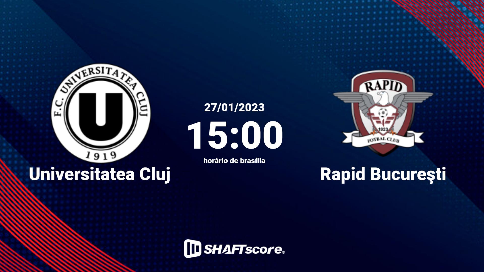 Estatísticas do jogo Universitatea Cluj vs Rapid Bucureşti 27.01 15:00