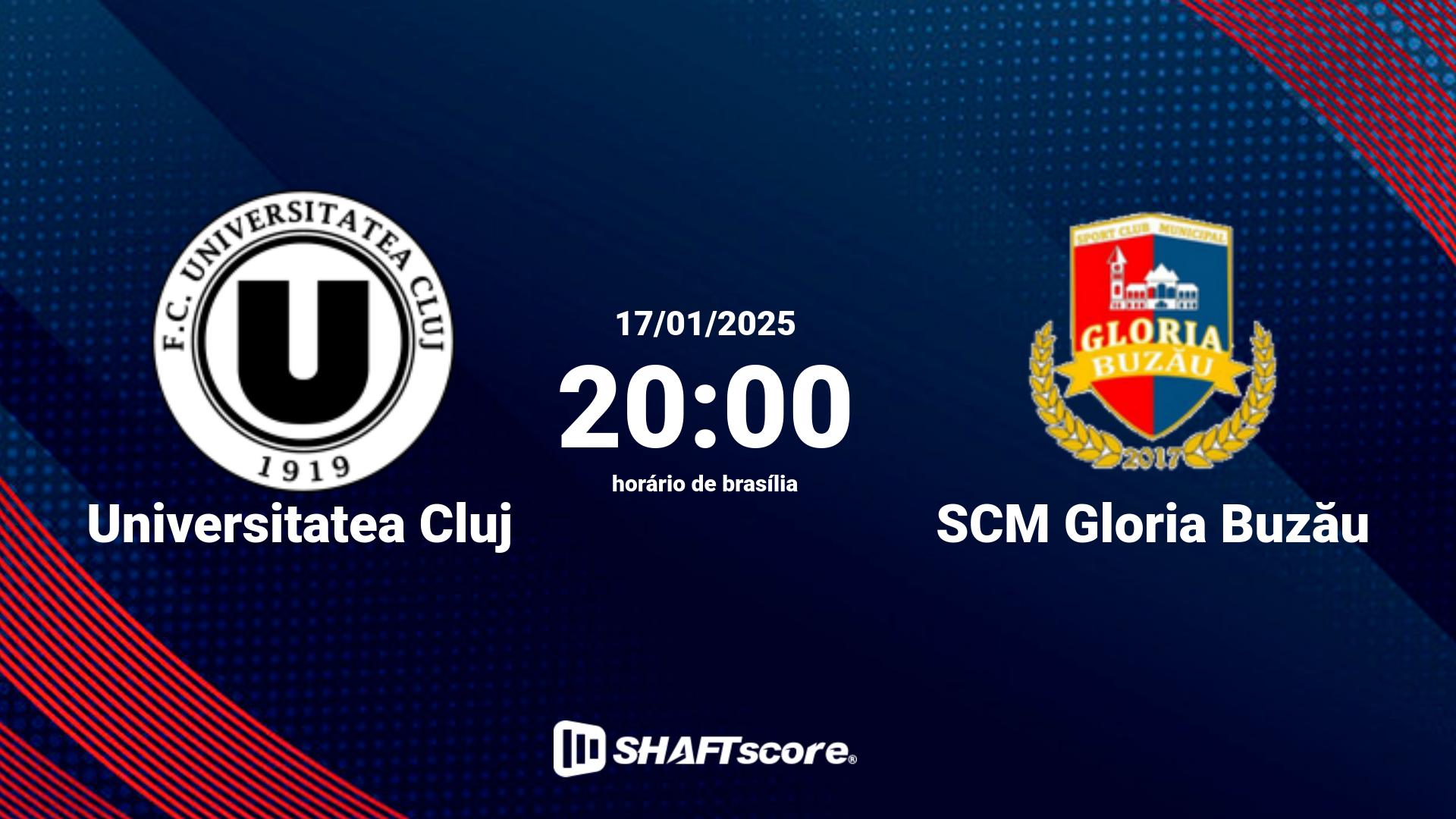 Estatísticas do jogo Universitatea Cluj vs SCM Gloria Buzău 17.01 20:00