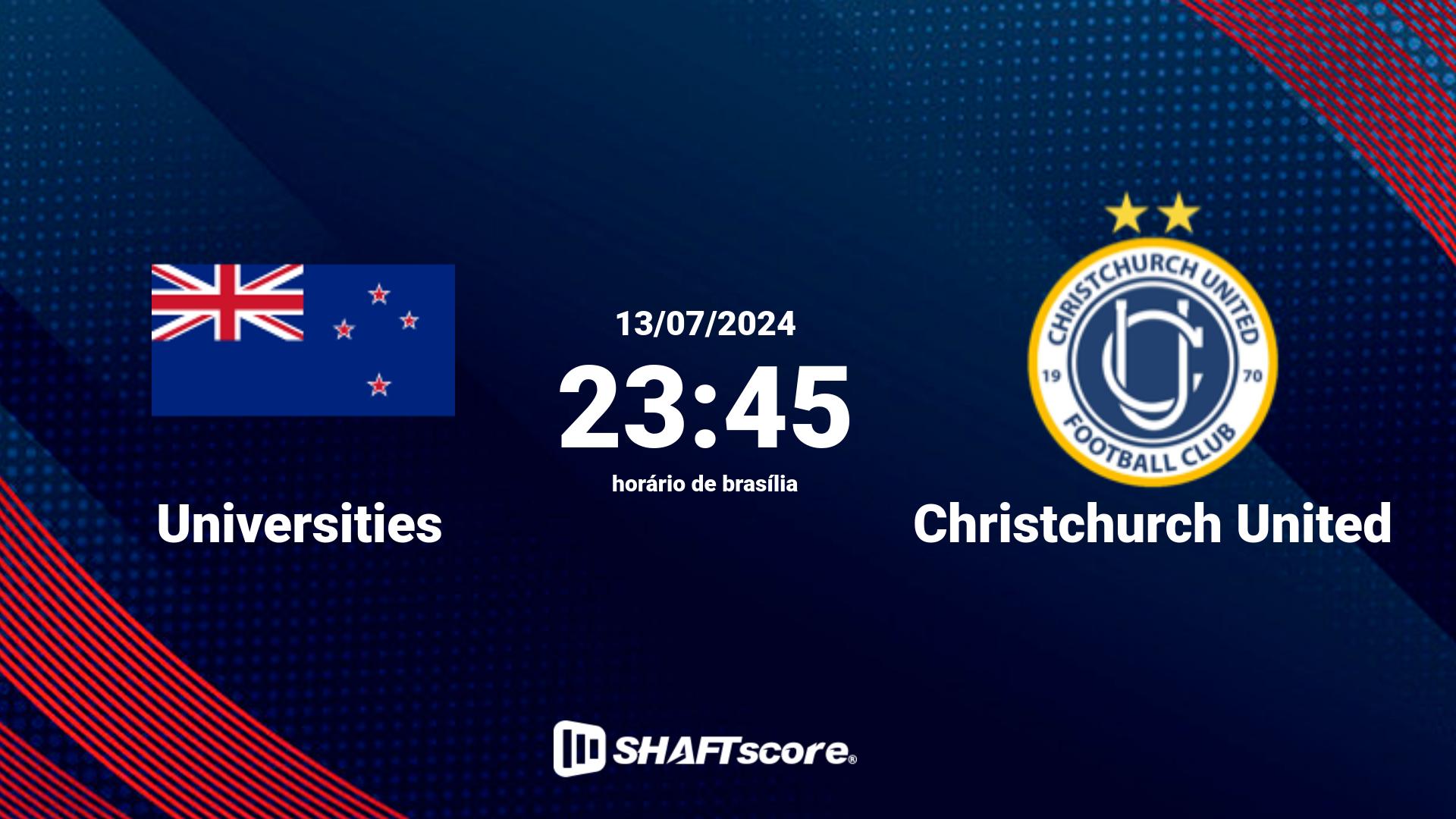 Estatísticas do jogo Universities vs Christchurch United 13.07 23:45
