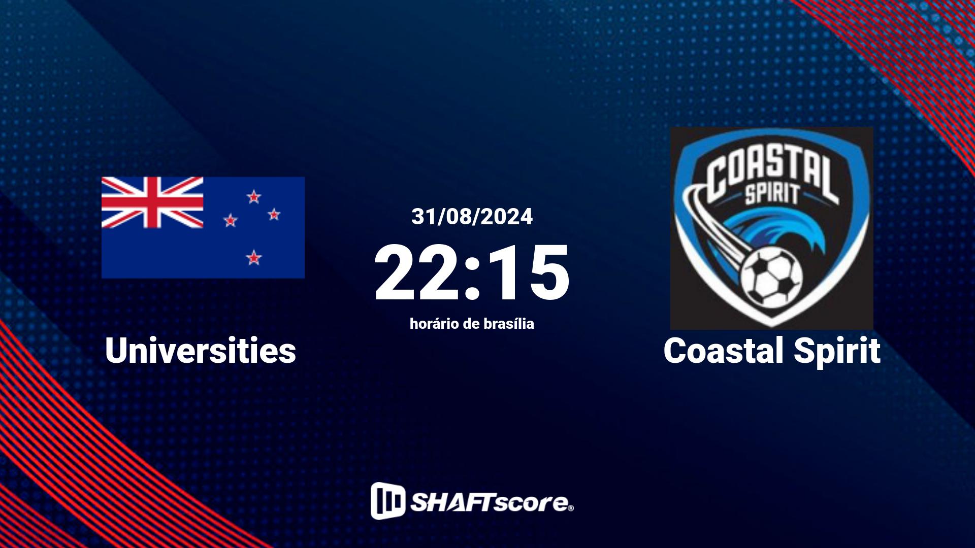 Estatísticas do jogo Universities vs Coastal Spirit 31.08 22:15