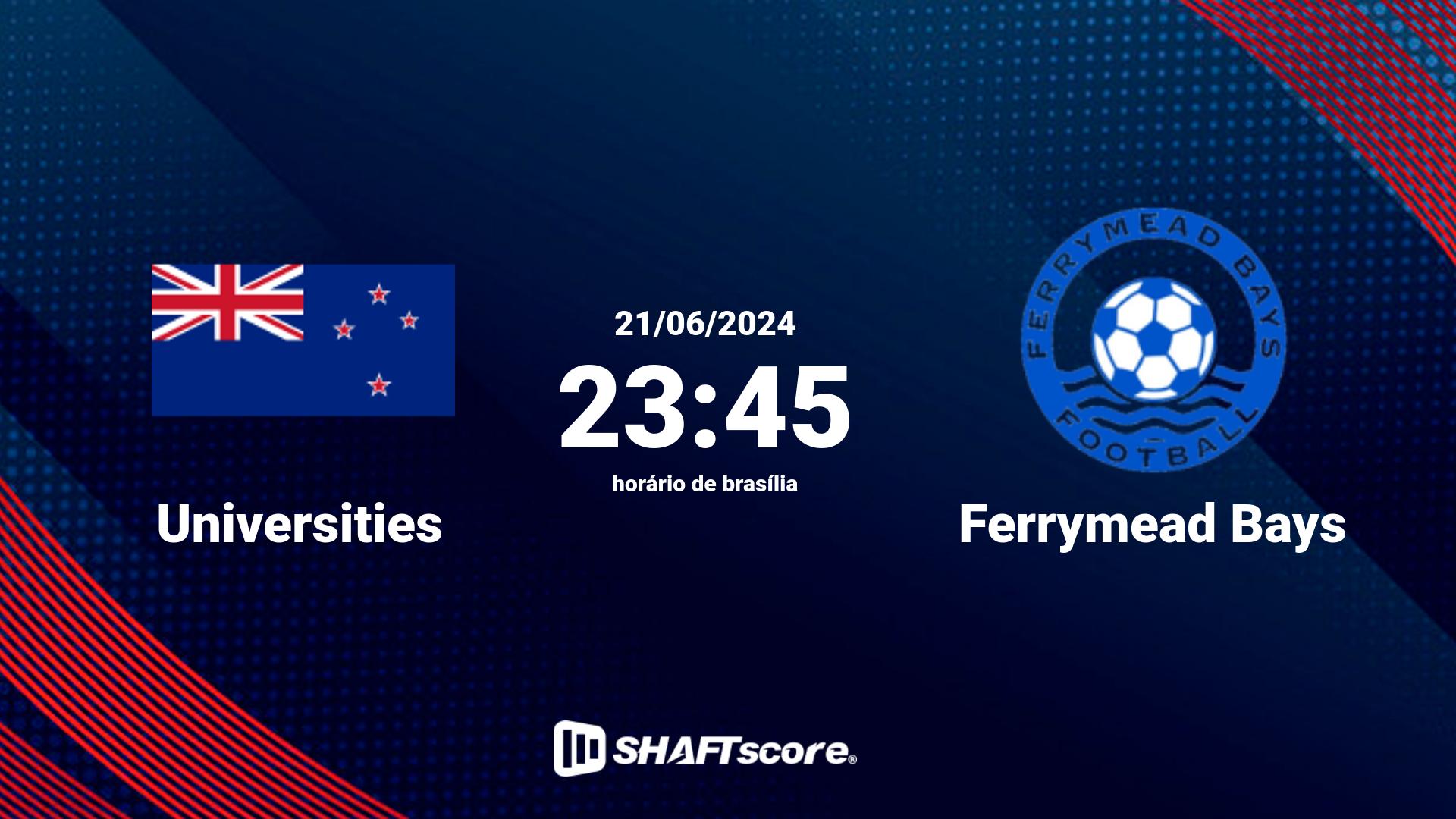 Estatísticas do jogo Universities vs Ferrymead Bays 21.06 23:45