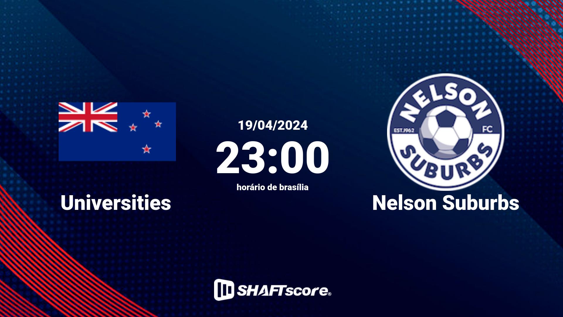 Estatísticas do jogo Universities vs Nelson Suburbs 19.04 23:00