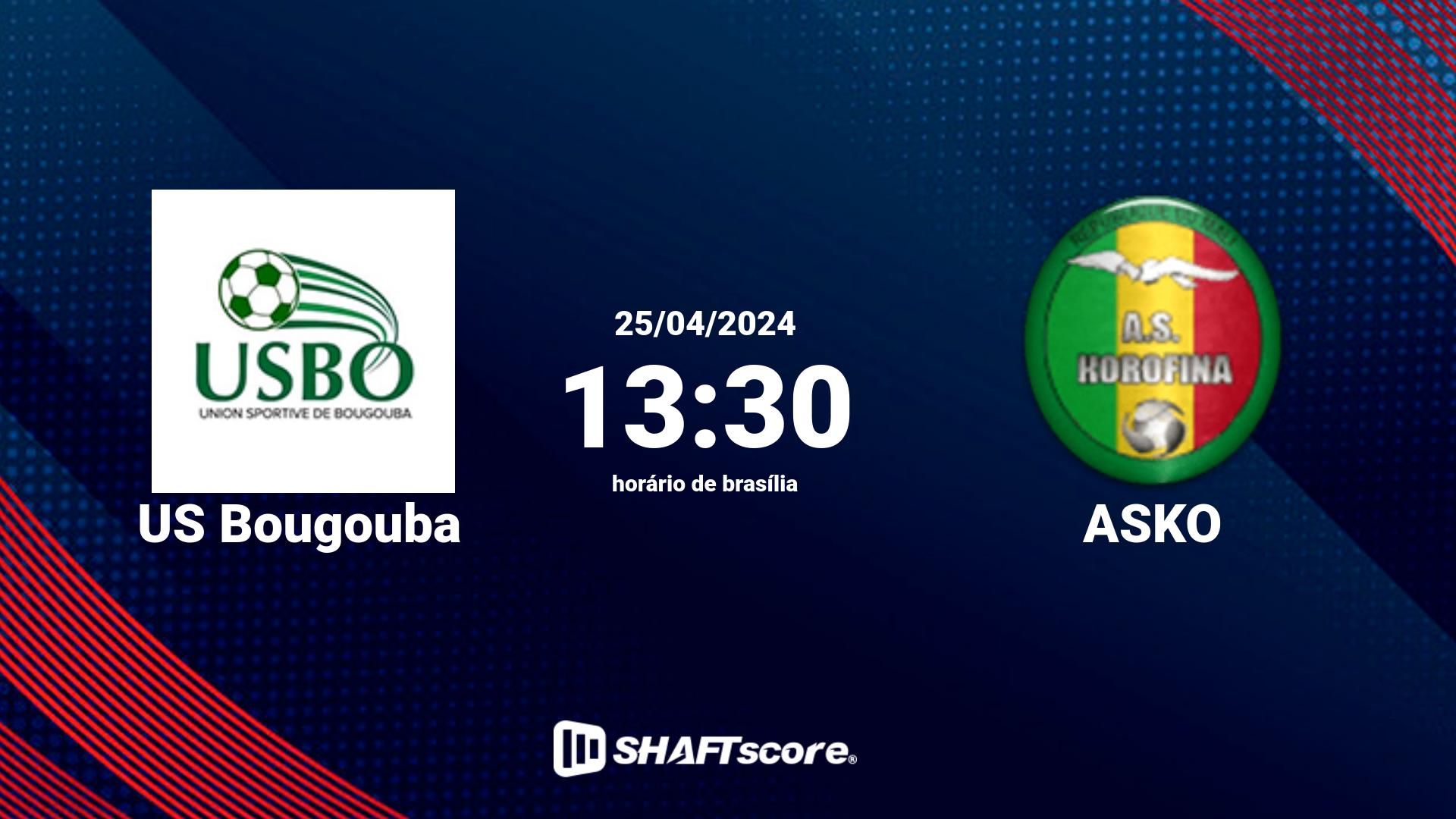 Estatísticas do jogo US Bougouba vs ASKO 25.04 13:30