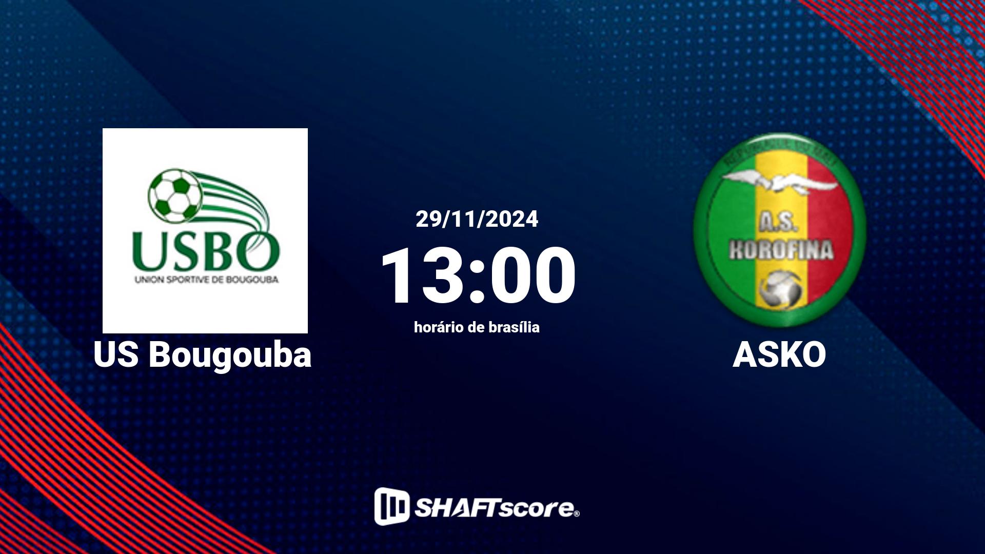 Estatísticas do jogo US Bougouba vs ASKO 29.11 13:00