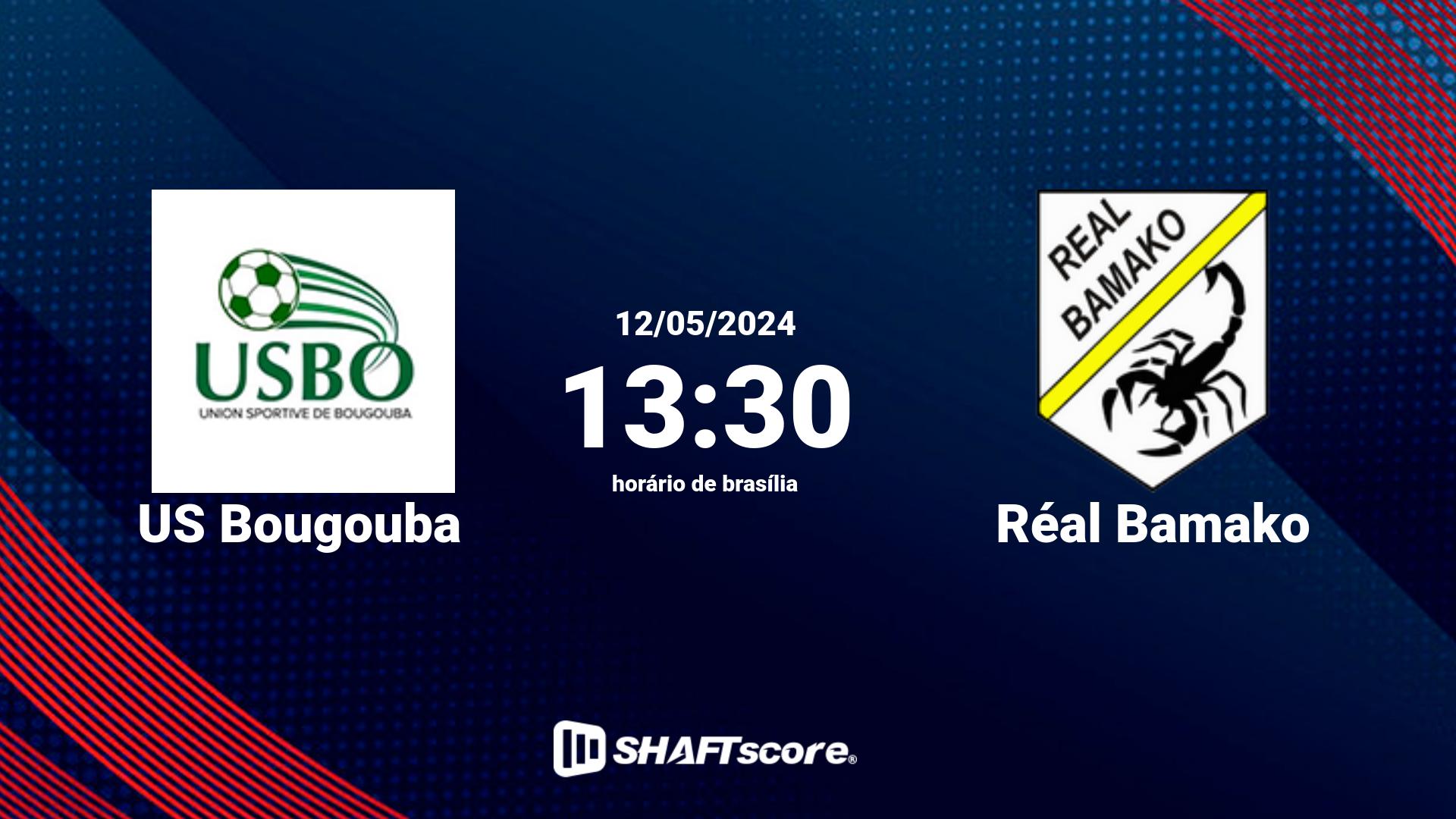 Estatísticas do jogo US Bougouba vs Réal Bamako 12.05 13:30