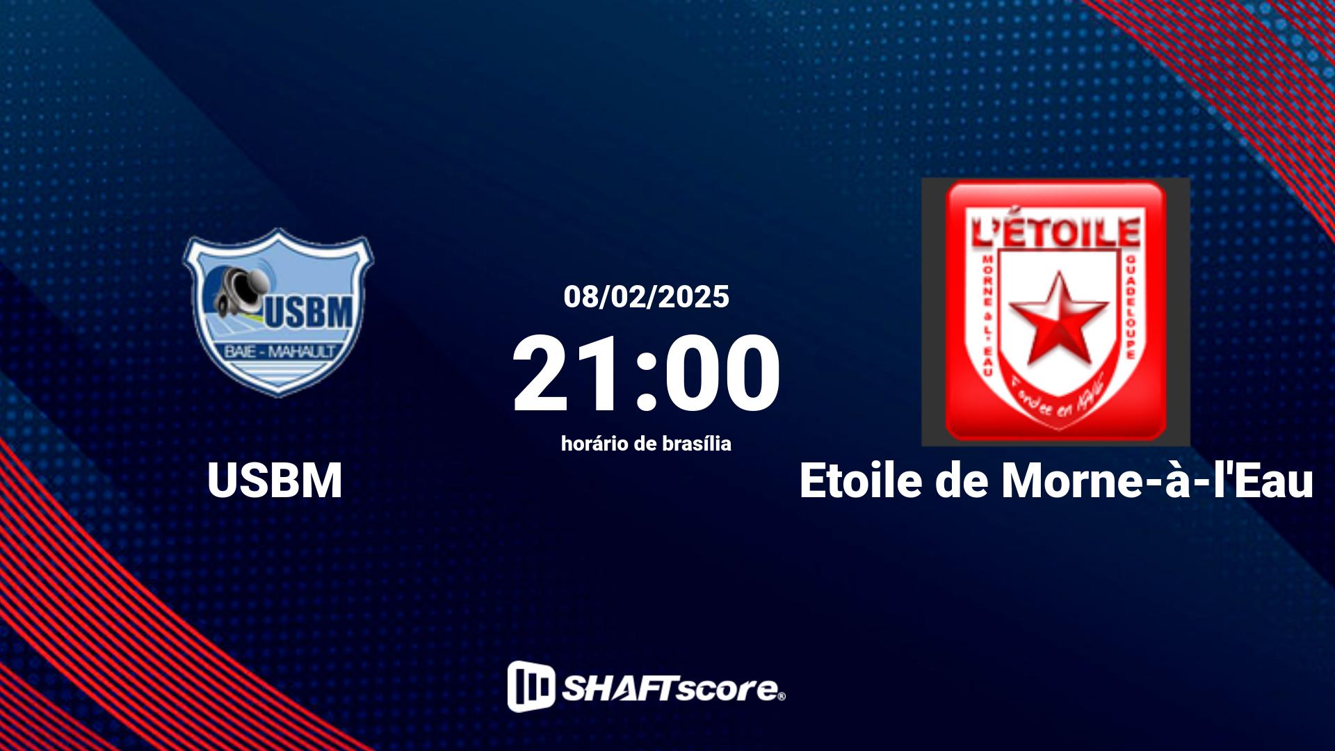 Estatísticas do jogo USBM vs Etoile de Morne-à-l'Eau 08.02 21:00