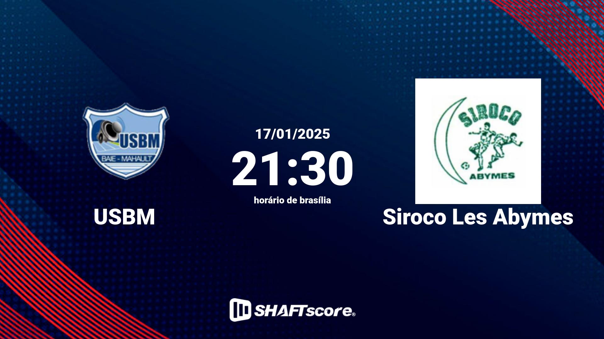 Estatísticas do jogo USBM vs Siroco Les Abymes 17.01 21:30