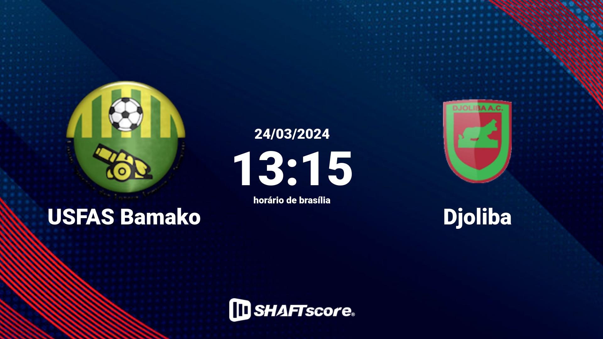 Estatísticas do jogo USFAS Bamako vs Djoliba 24.03 13:15