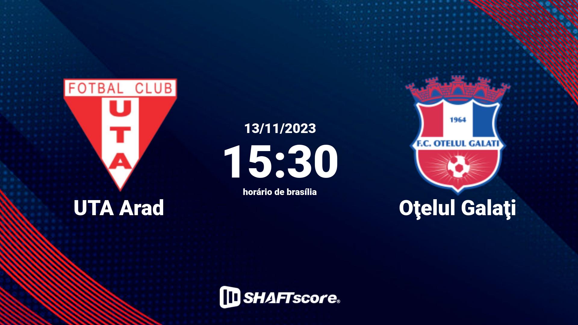 Estatísticas do jogo UTA Arad vs Oţelul Galaţi 13.11 15:30