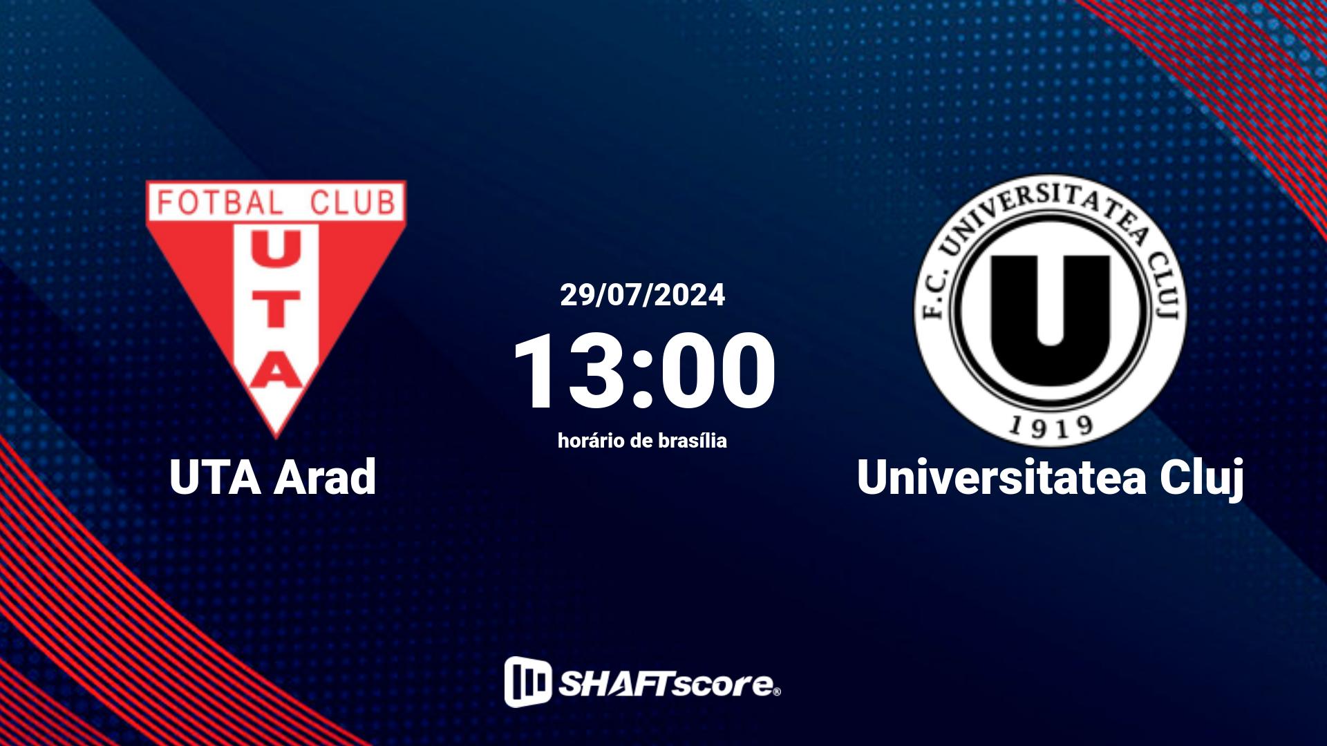 Estatísticas do jogo UTA Arad vs Universitatea Cluj 29.07 13:00