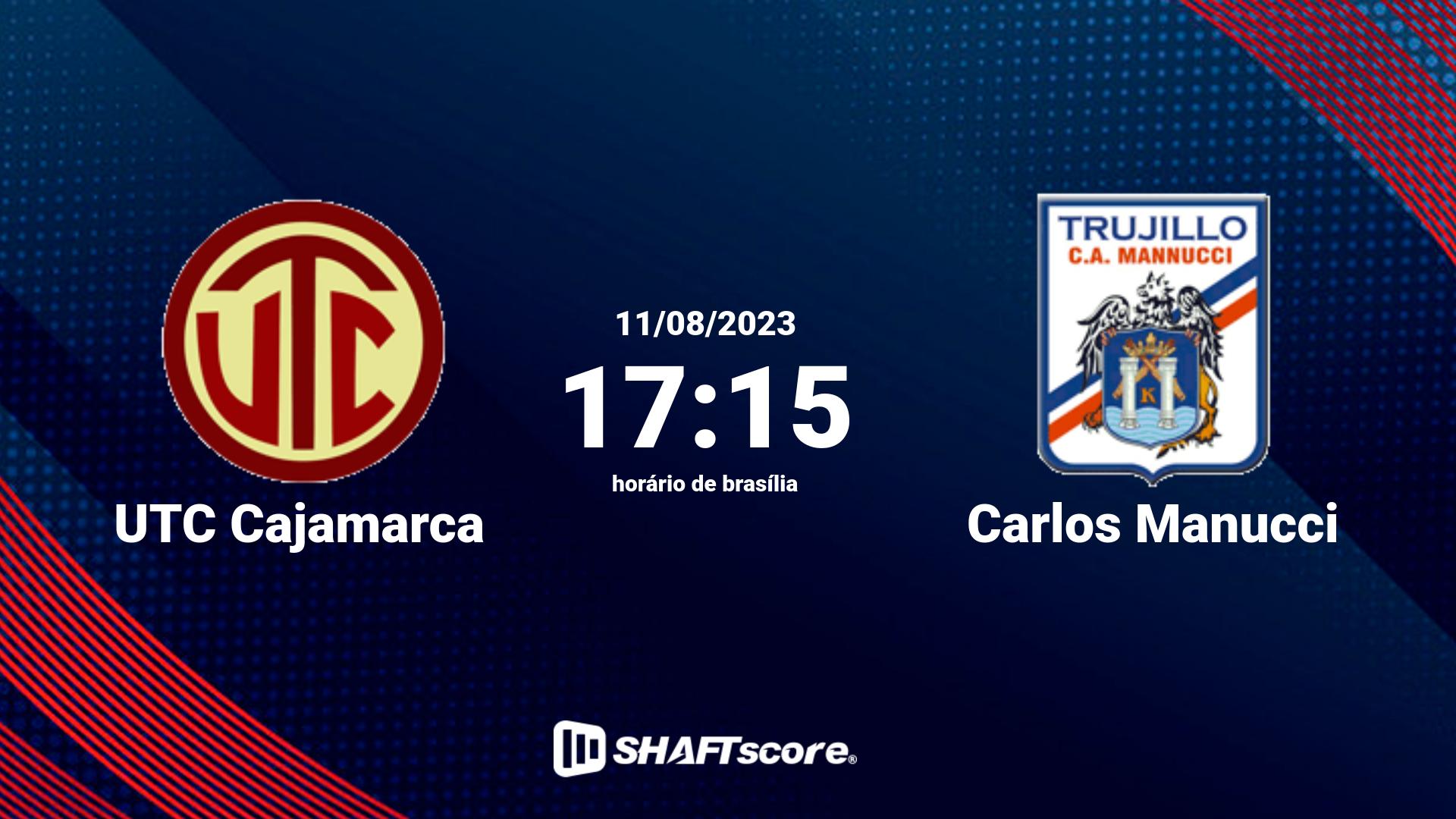 Estatísticas do jogo UTC Cajamarca vs Carlos Manucci 11.08 17:15