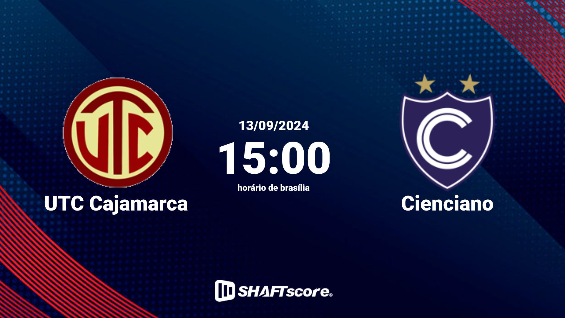 Estatísticas do jogo UTC Cajamarca vs Cienciano 13.09 15:00