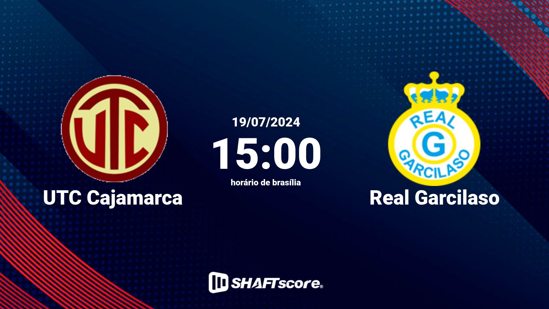 Estatísticas do jogo UTC Cajamarca vs Real Garcilaso 19.07 15:00