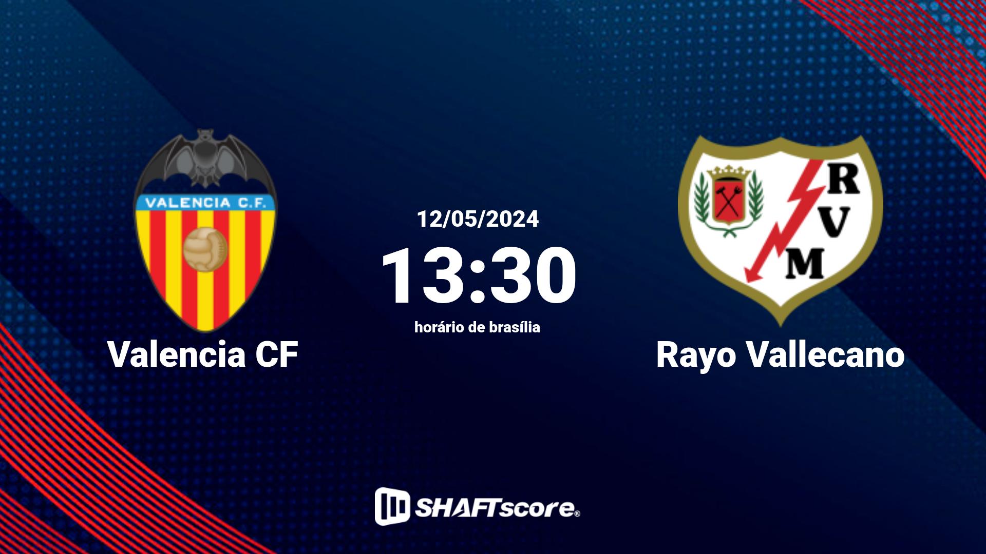 Estatísticas do jogo Valencia CF vs Rayo Vallecano 12.05 13:30