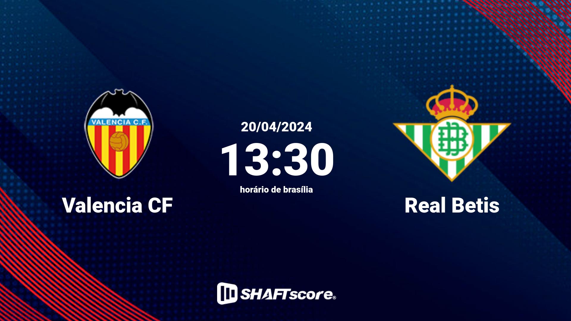 Estatísticas do jogo Valencia CF vs Real Betis 20.04 13:30