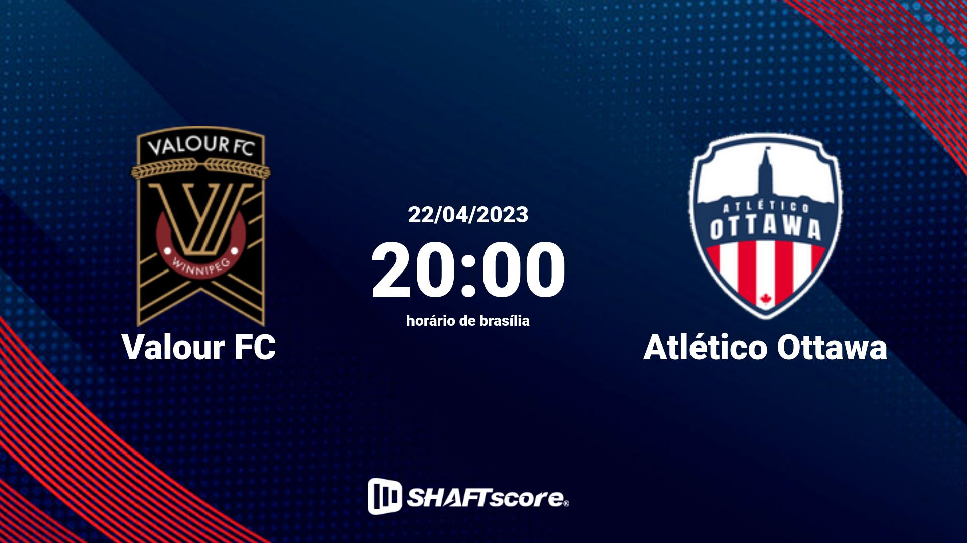 Estatísticas do jogo Valour FC vs Atlético Ottawa 22.04 20:00