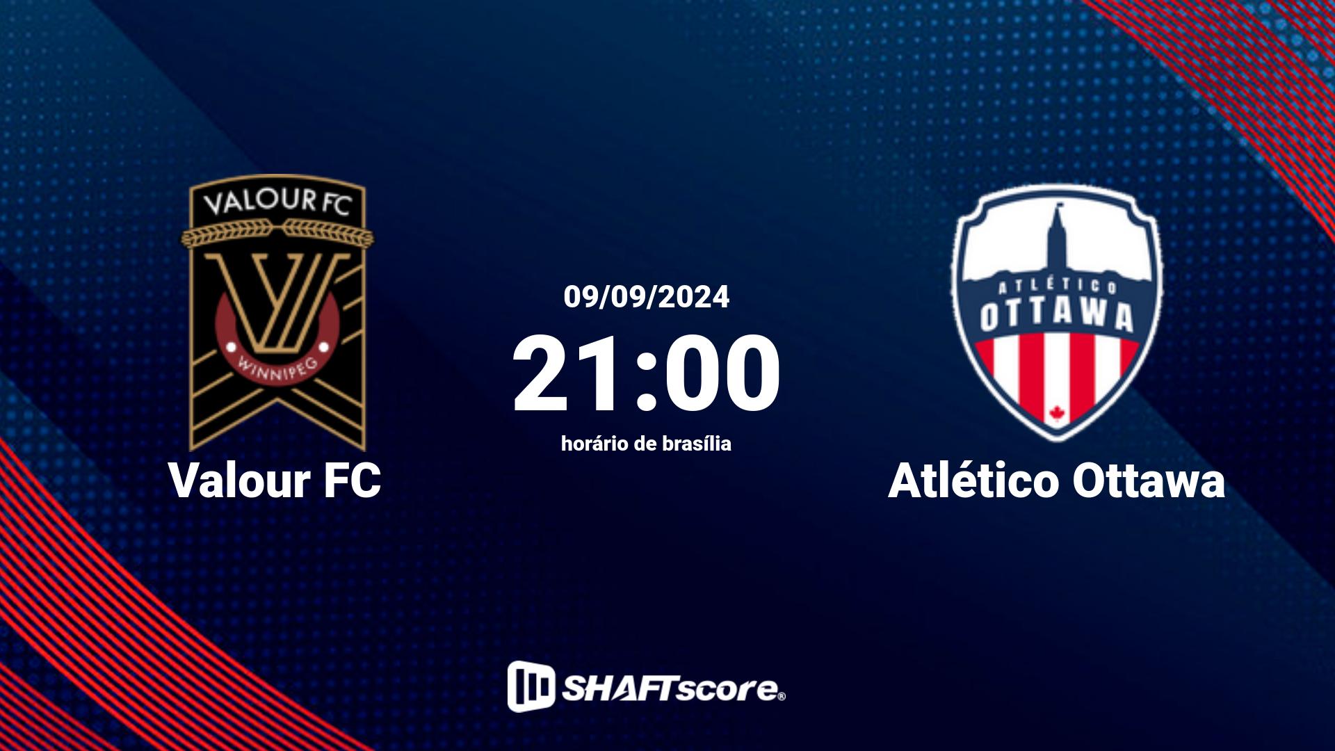 Estatísticas do jogo Valour FC vs Atlético Ottawa 09.09 21:00