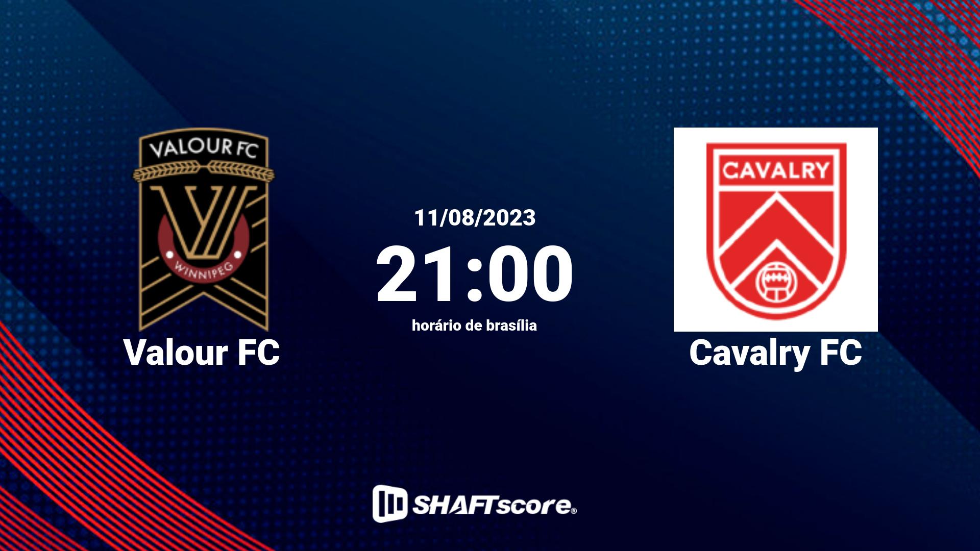 Estatísticas do jogo Valour FC vs Cavalry FC 11.08 21:00