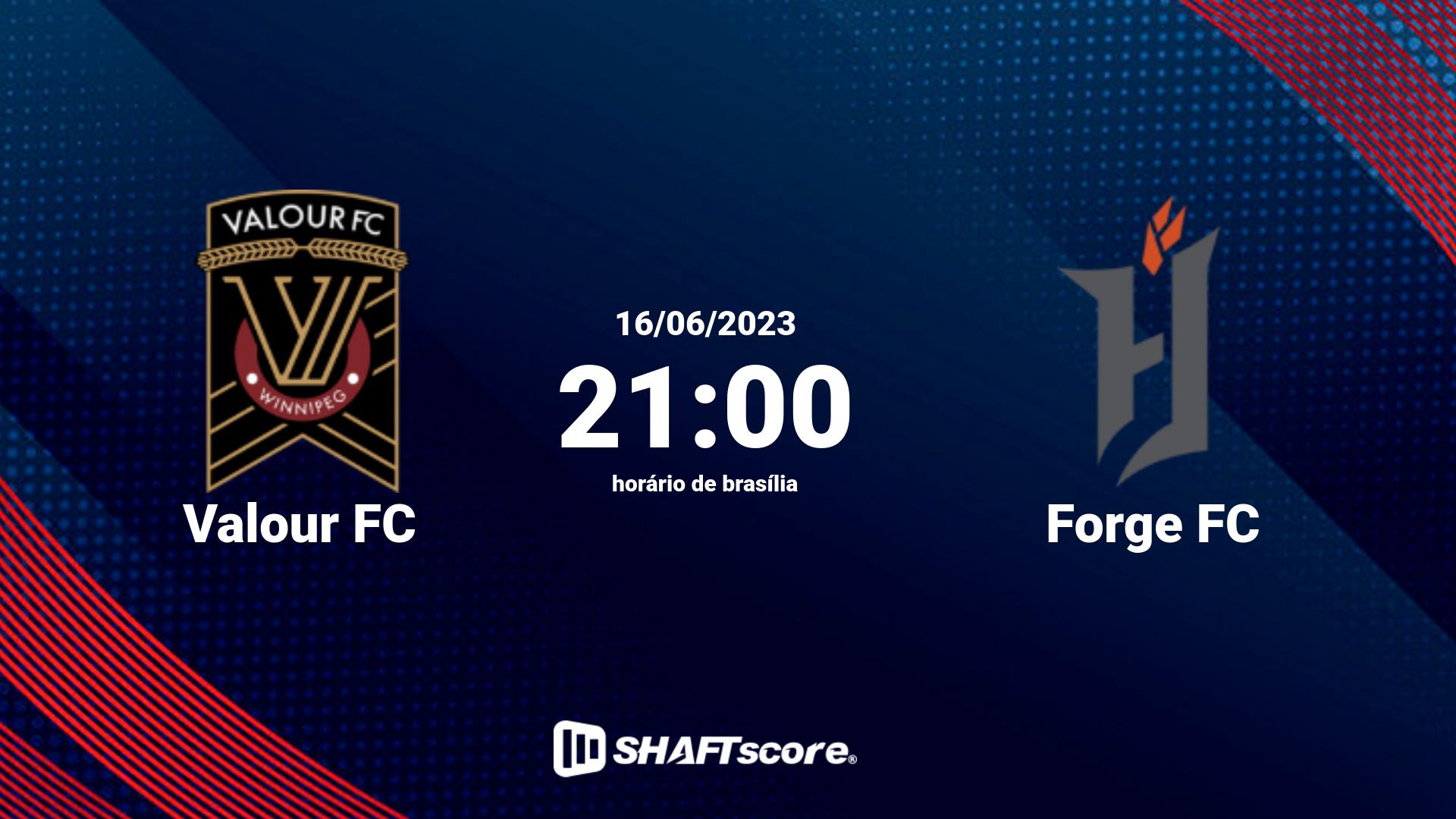 Estatísticas do jogo Valour FC vs Forge FC 16.06 21:00