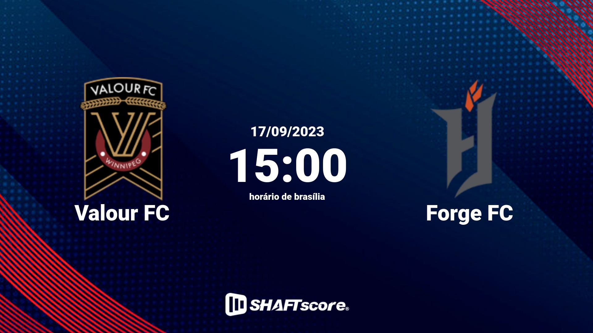 Estatísticas do jogo Valour FC vs Forge FC 17.09 15:00