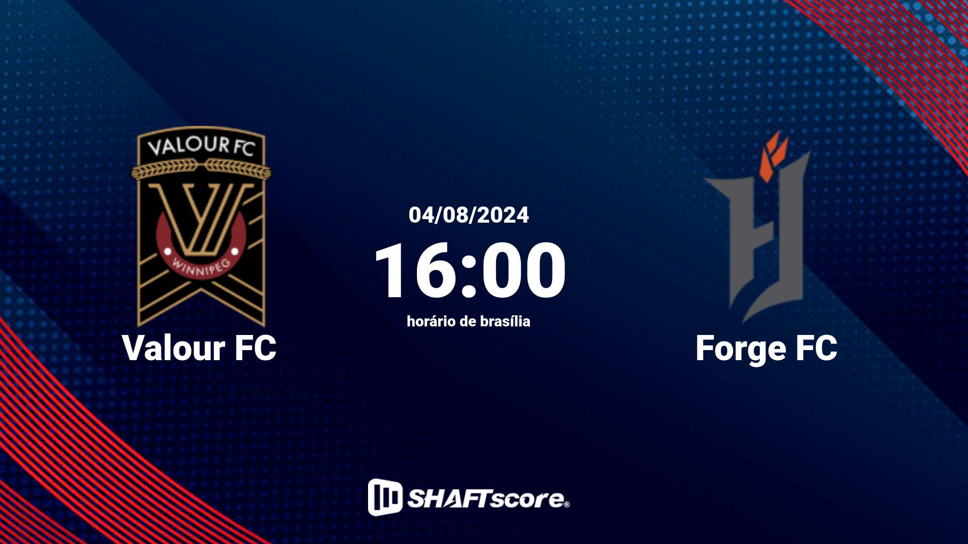 Estatísticas do jogo Valour FC vs Forge FC 04.08 16:00