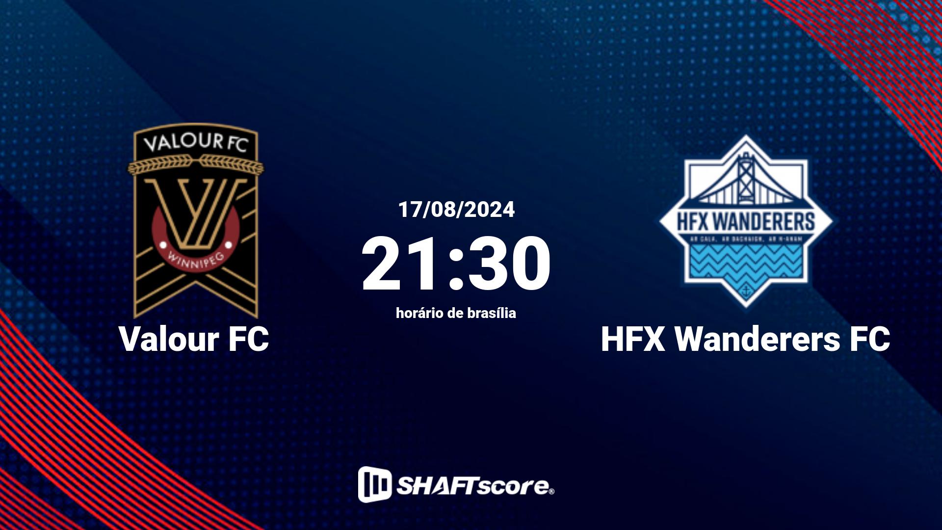 Estatísticas do jogo Valour FC vs HFX Wanderers FC 17.08 21:30