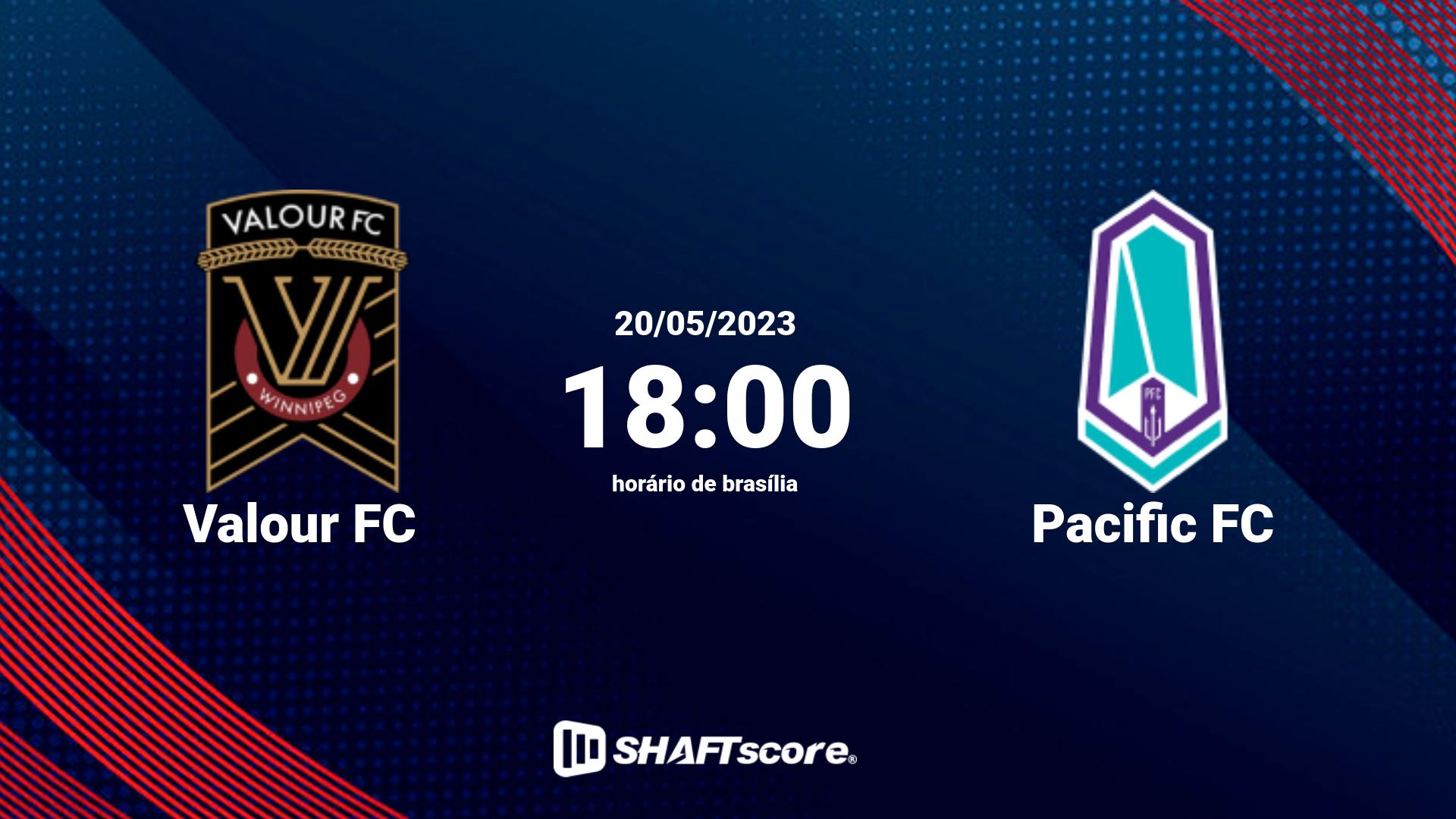 Estatísticas do jogo Valour FC vs Pacific FC 20.05 18:00