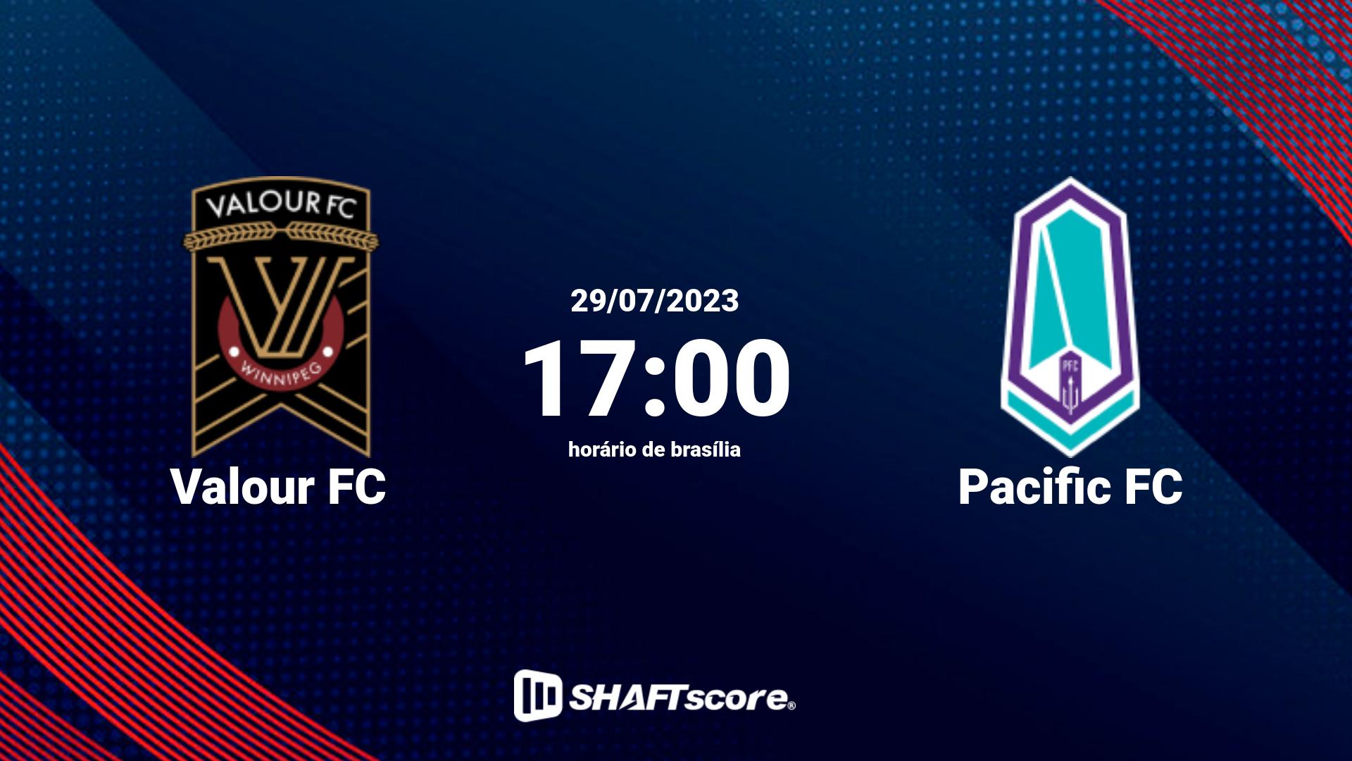 Estatísticas do jogo Valour FC vs Pacific FC 29.07 17:00