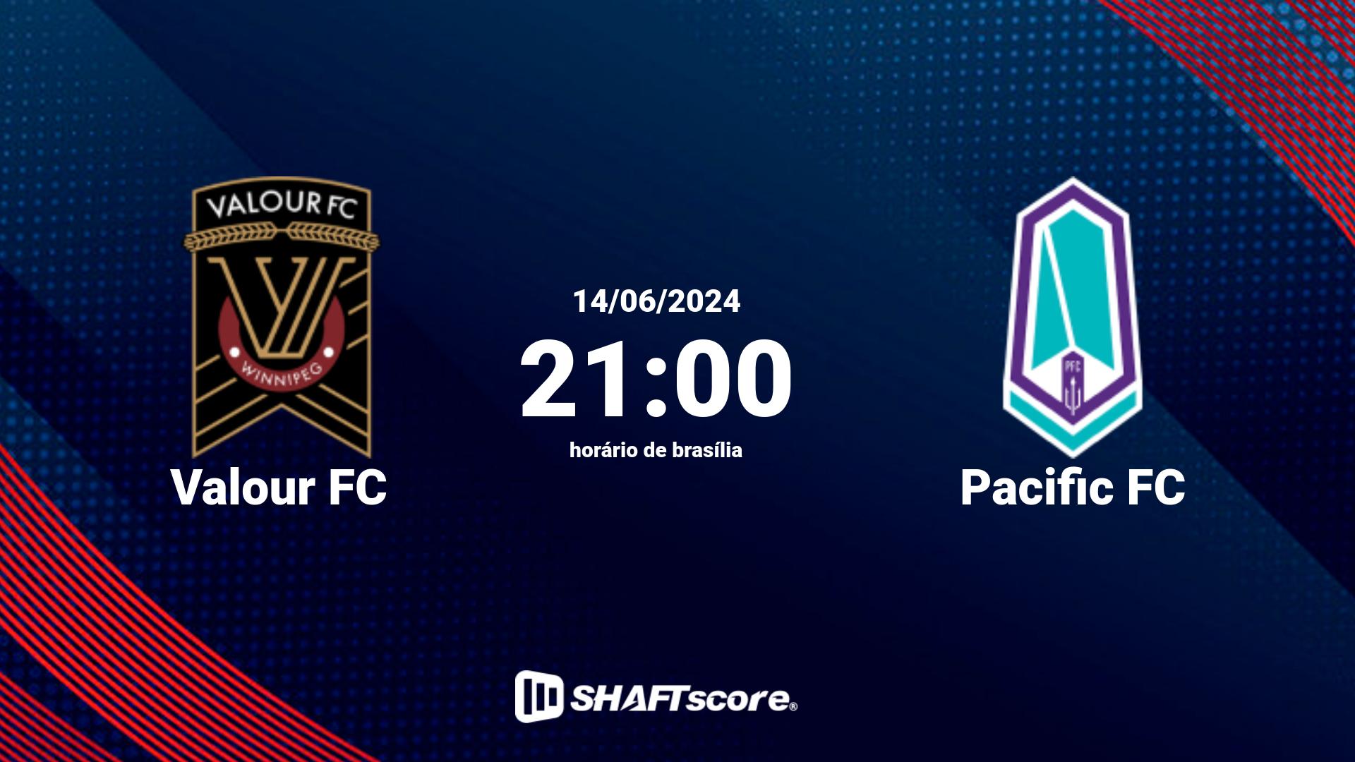 Estatísticas do jogo Valour FC vs Pacific FC 14.06 21:00