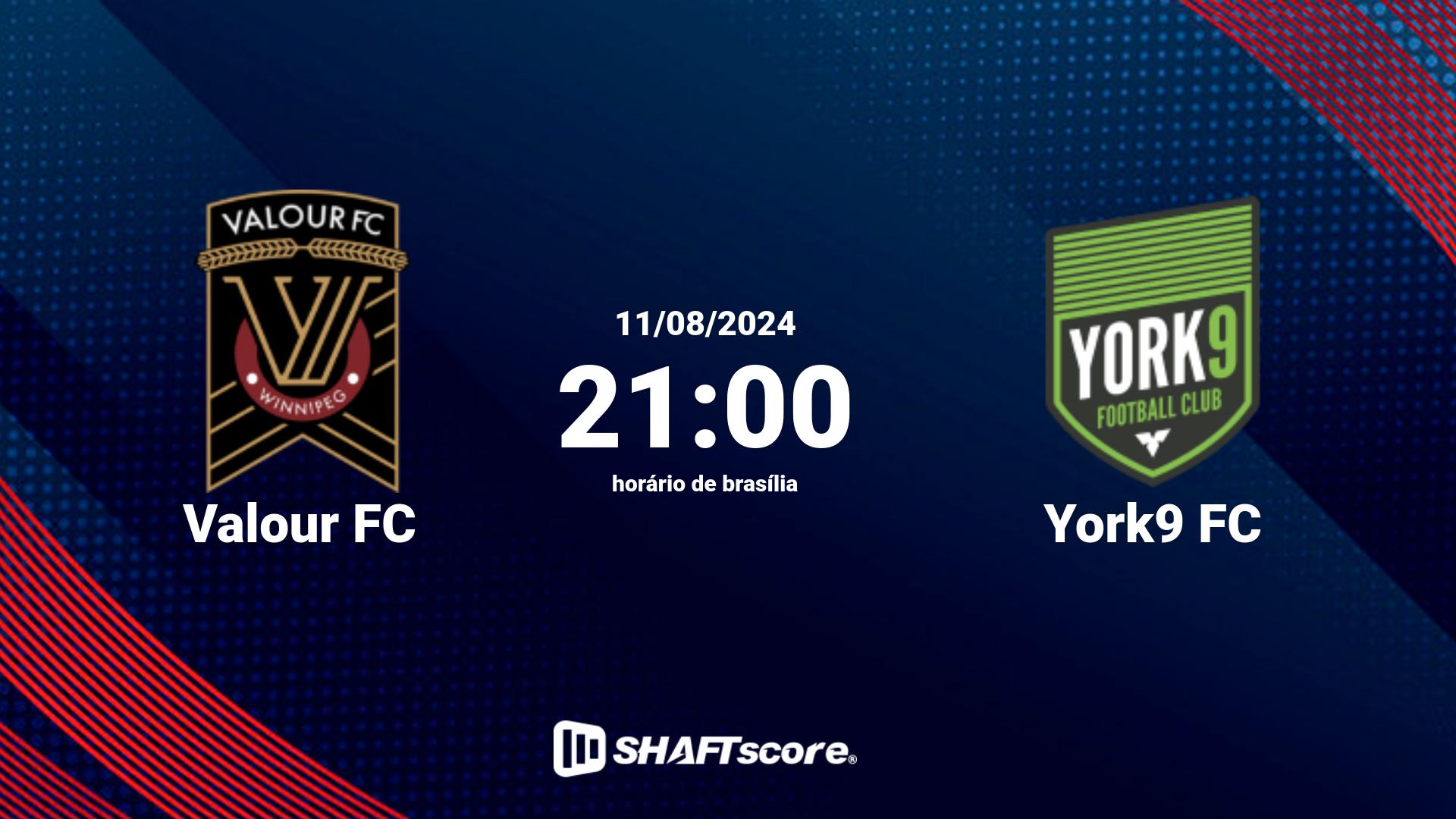 Estatísticas do jogo Valour FC vs York9 FC 11.08 21:00