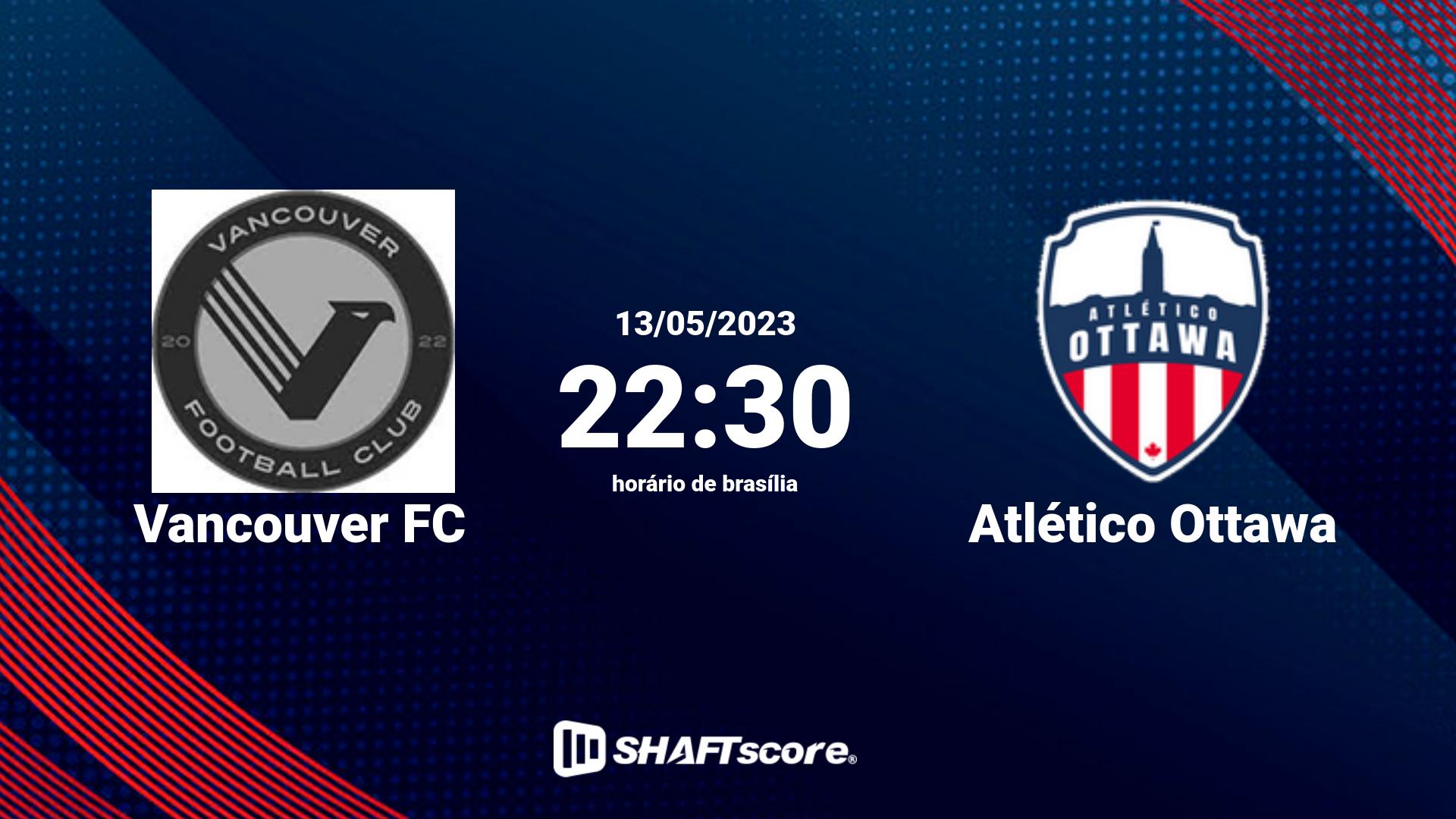 Estatísticas do jogo Vancouver FC vs Atlético Ottawa 13.05 22:30