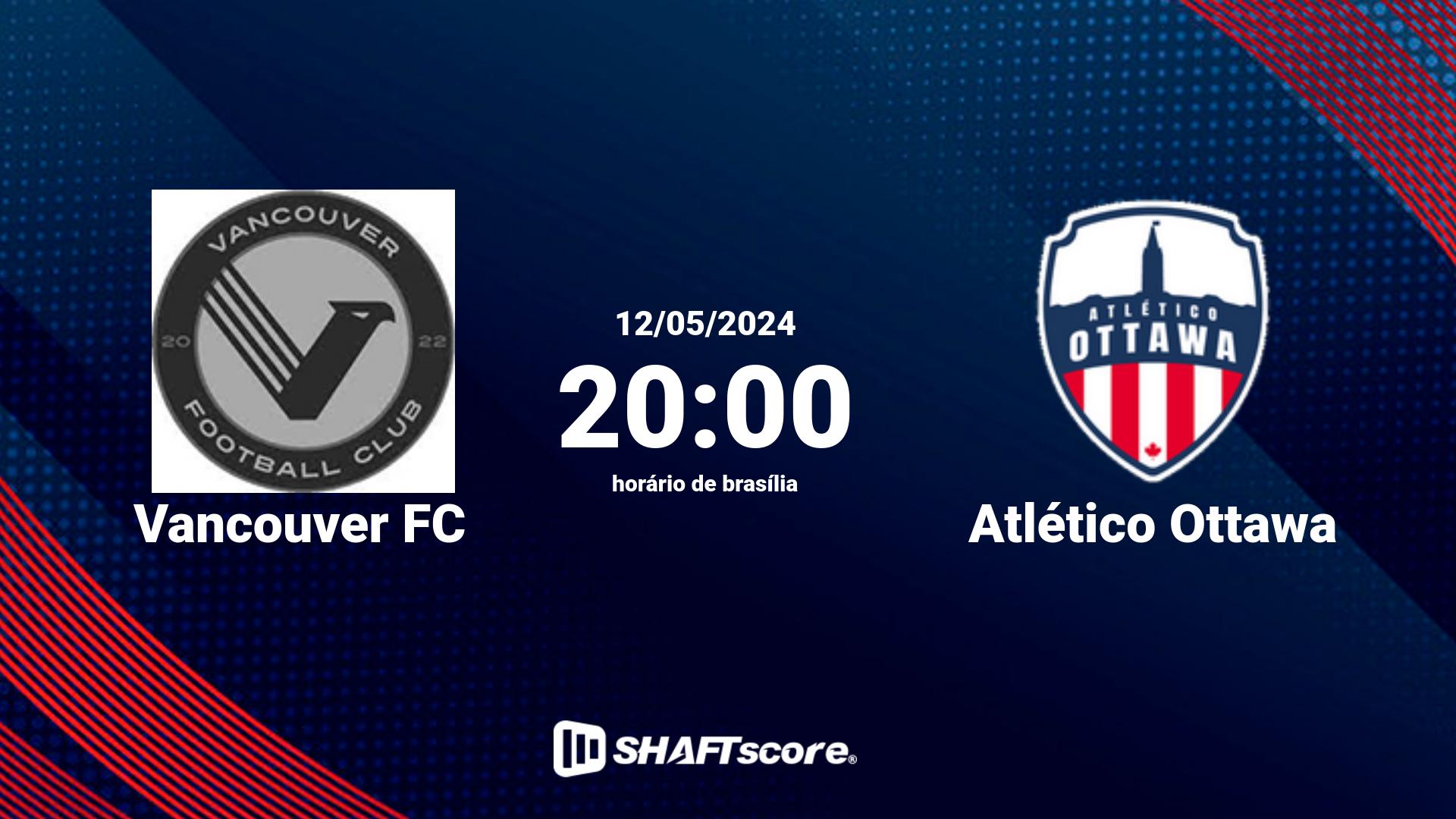 Estatísticas do jogo Vancouver FC vs Atlético Ottawa 12.05 20:00