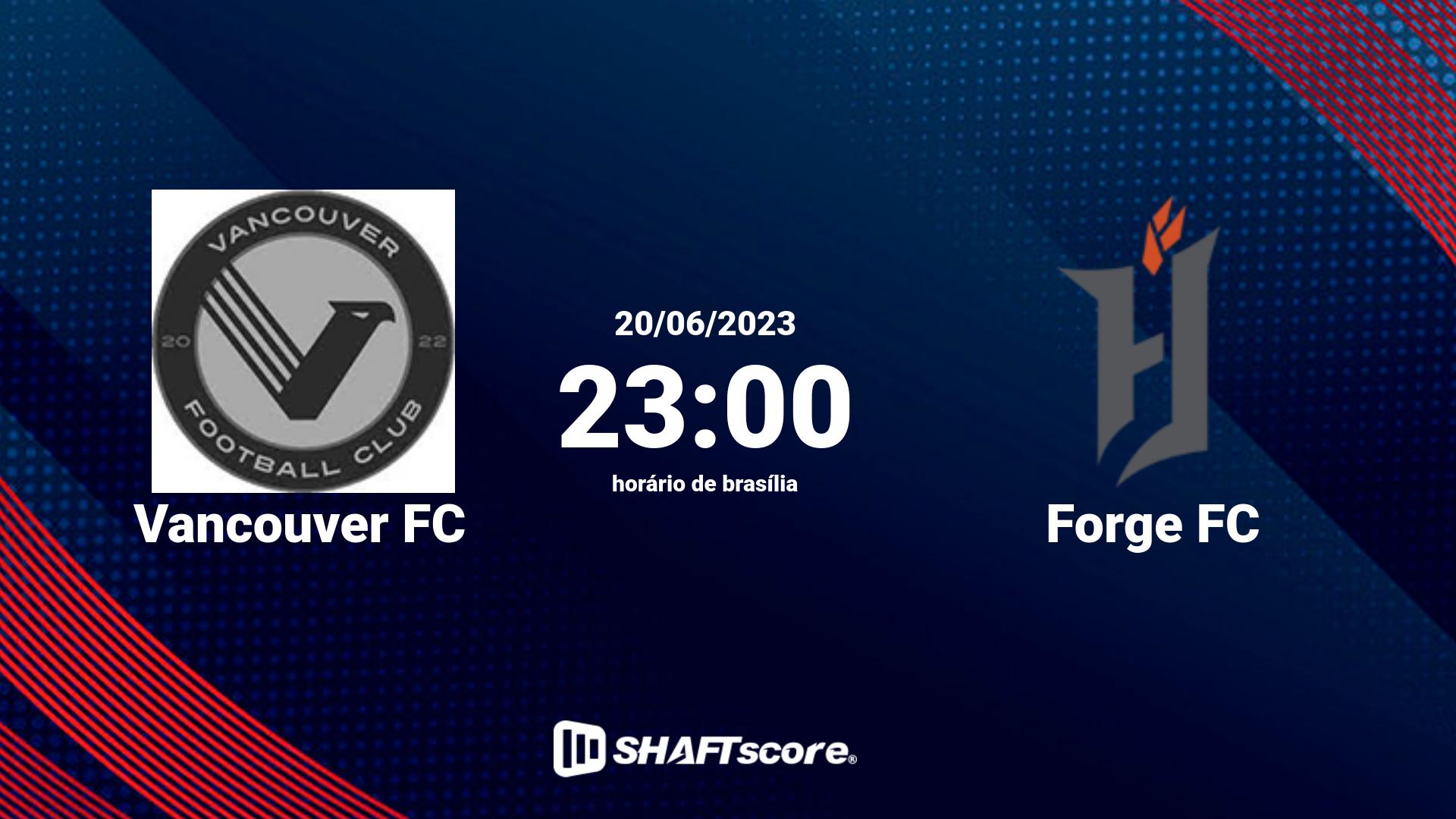 Estatísticas do jogo Vancouver FC vs Forge FC 20.06 23:00