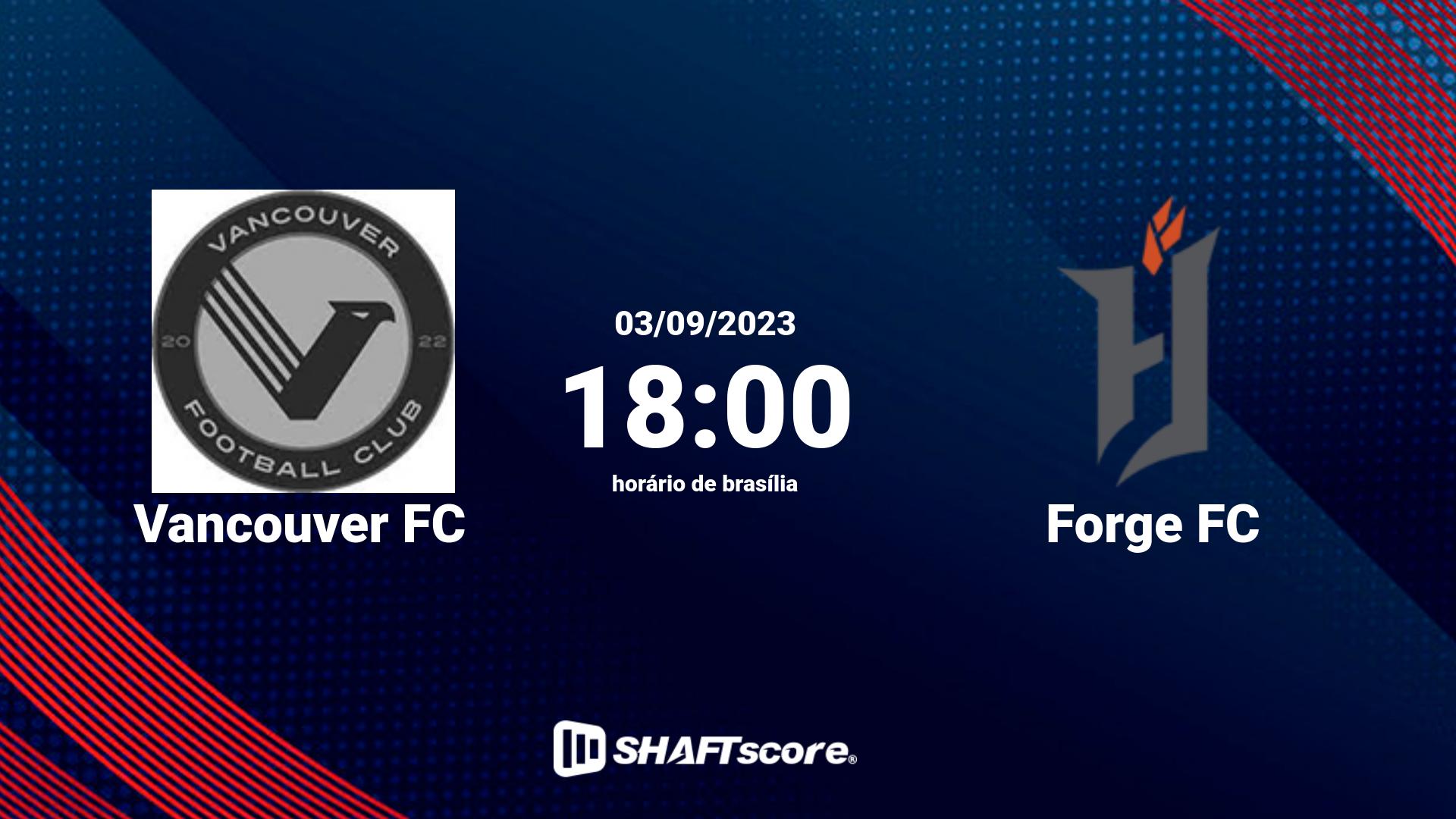 Estatísticas do jogo Vancouver FC vs Forge FC 03.09 18:00