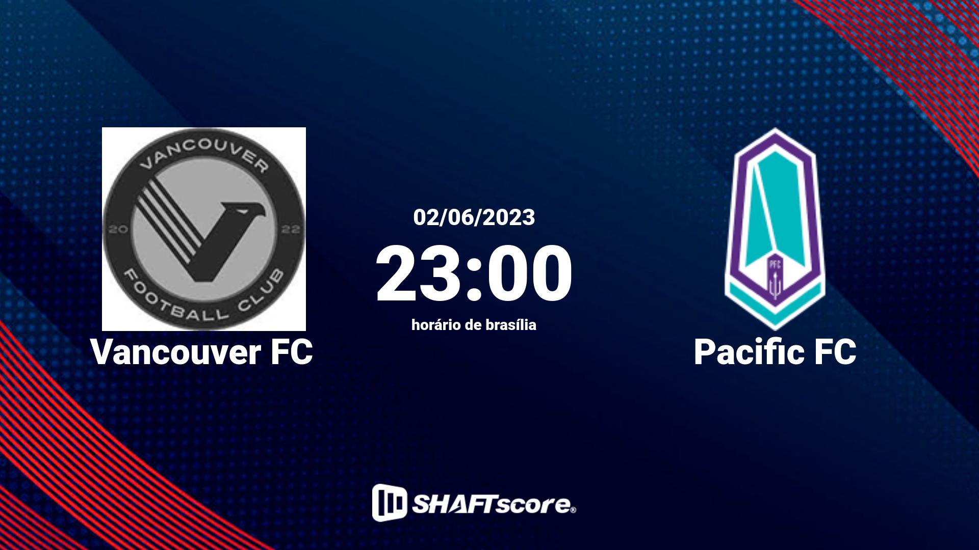 Estatísticas do jogo Vancouver FC vs Pacific FC 02.06 23:00
