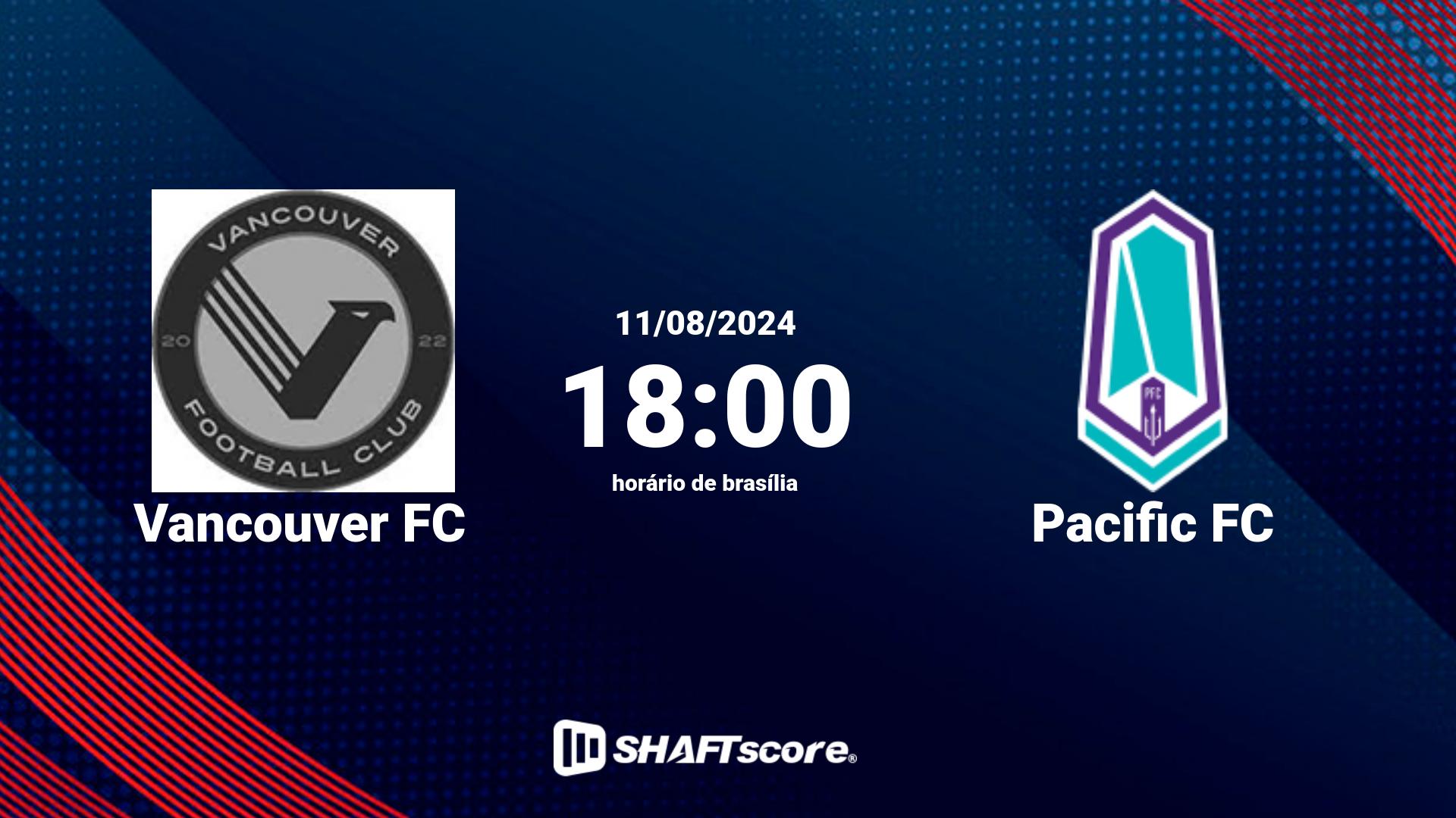 Estatísticas do jogo Vancouver FC vs Pacific FC 11.08 18:00