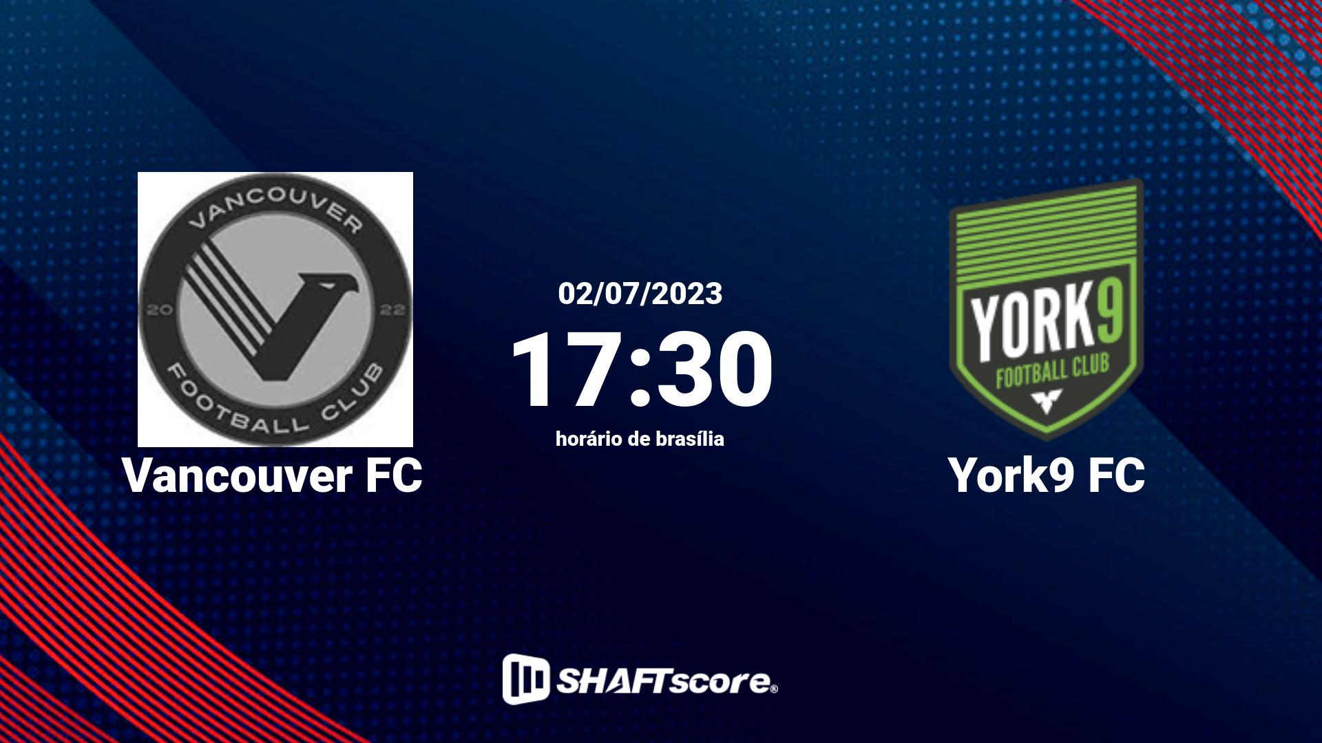Estatísticas do jogo Vancouver FC vs York9 FC 02.07 17:30