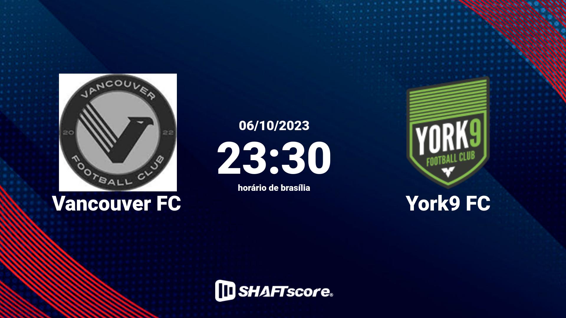 Estatísticas do jogo Vancouver FC vs York9 FC 06.10 23:30