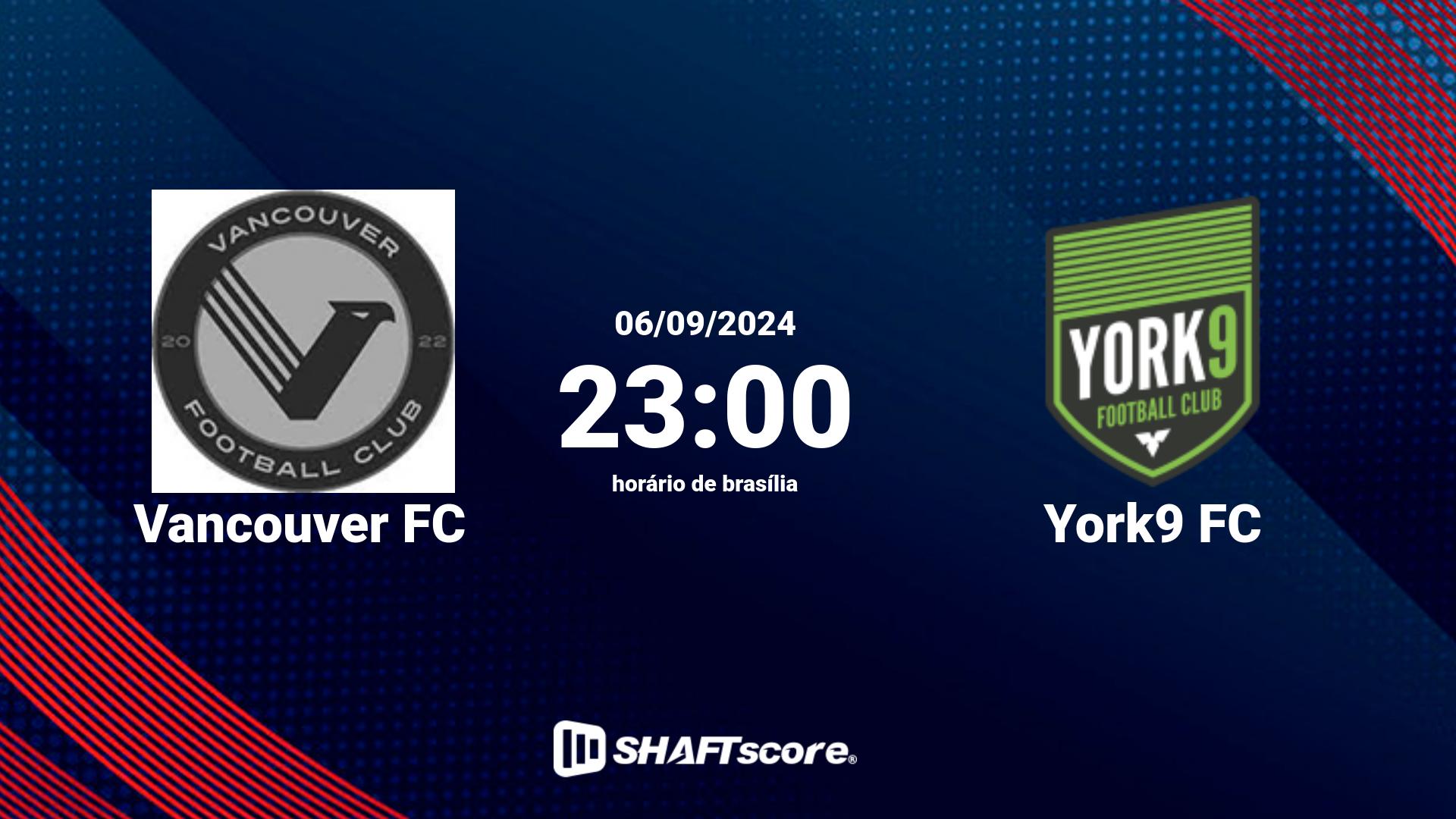 Estatísticas do jogo Vancouver FC vs York9 FC 06.09 23:00