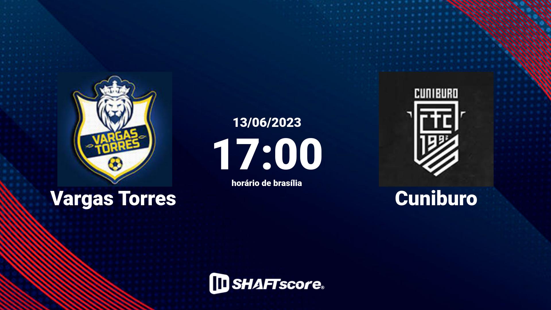 Estatísticas do jogo Vargas Torres vs Cuniburo 13.06 17:00