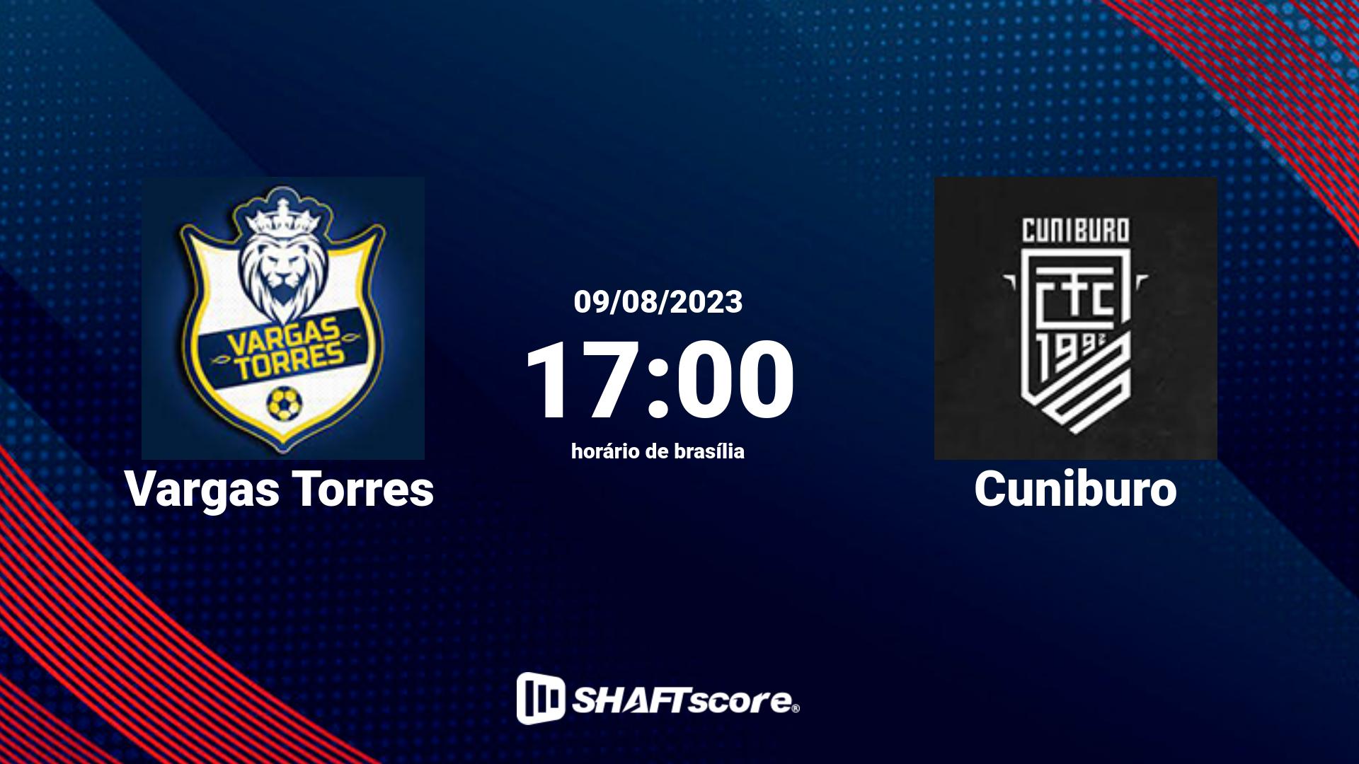 Estatísticas do jogo Vargas Torres vs Cuniburo 09.08 17:00