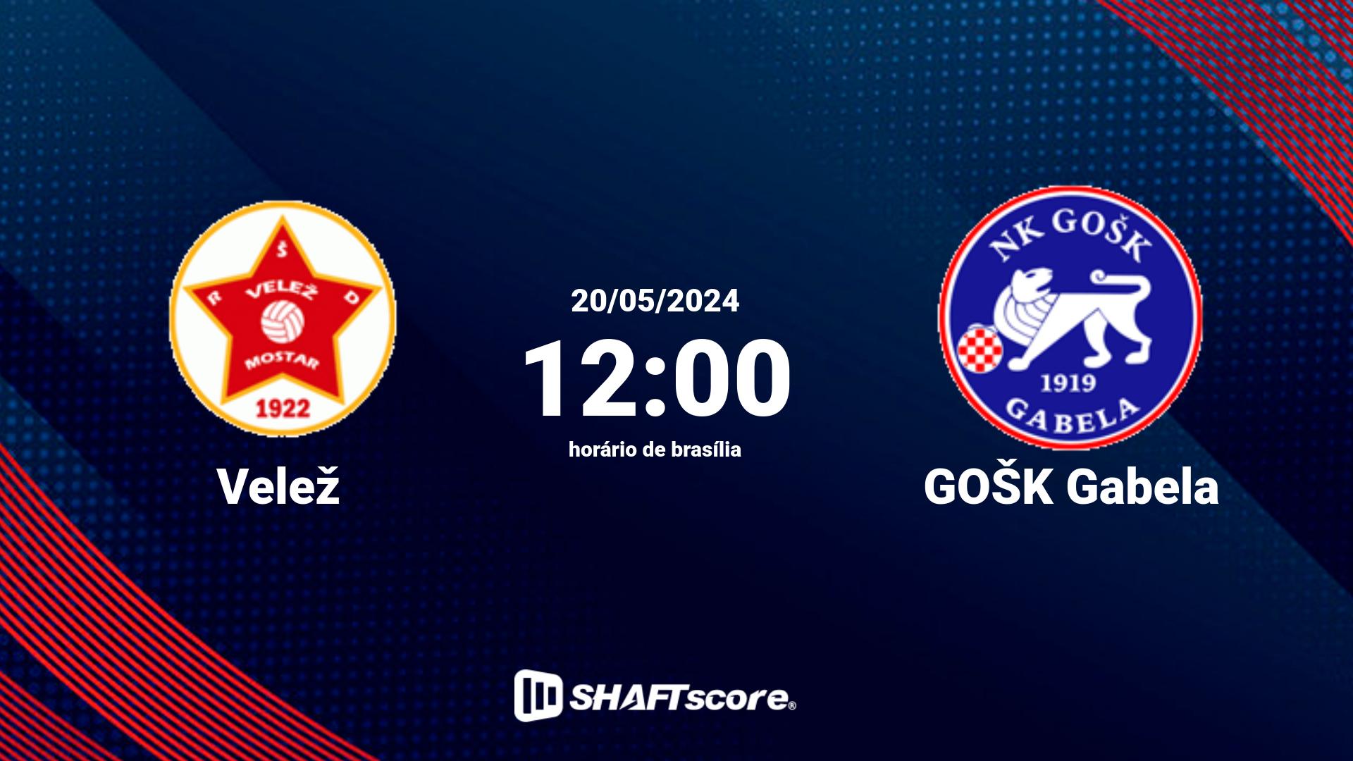 Estatísticas do jogo Velež vs GOŠK Gabela 20.05 12:00