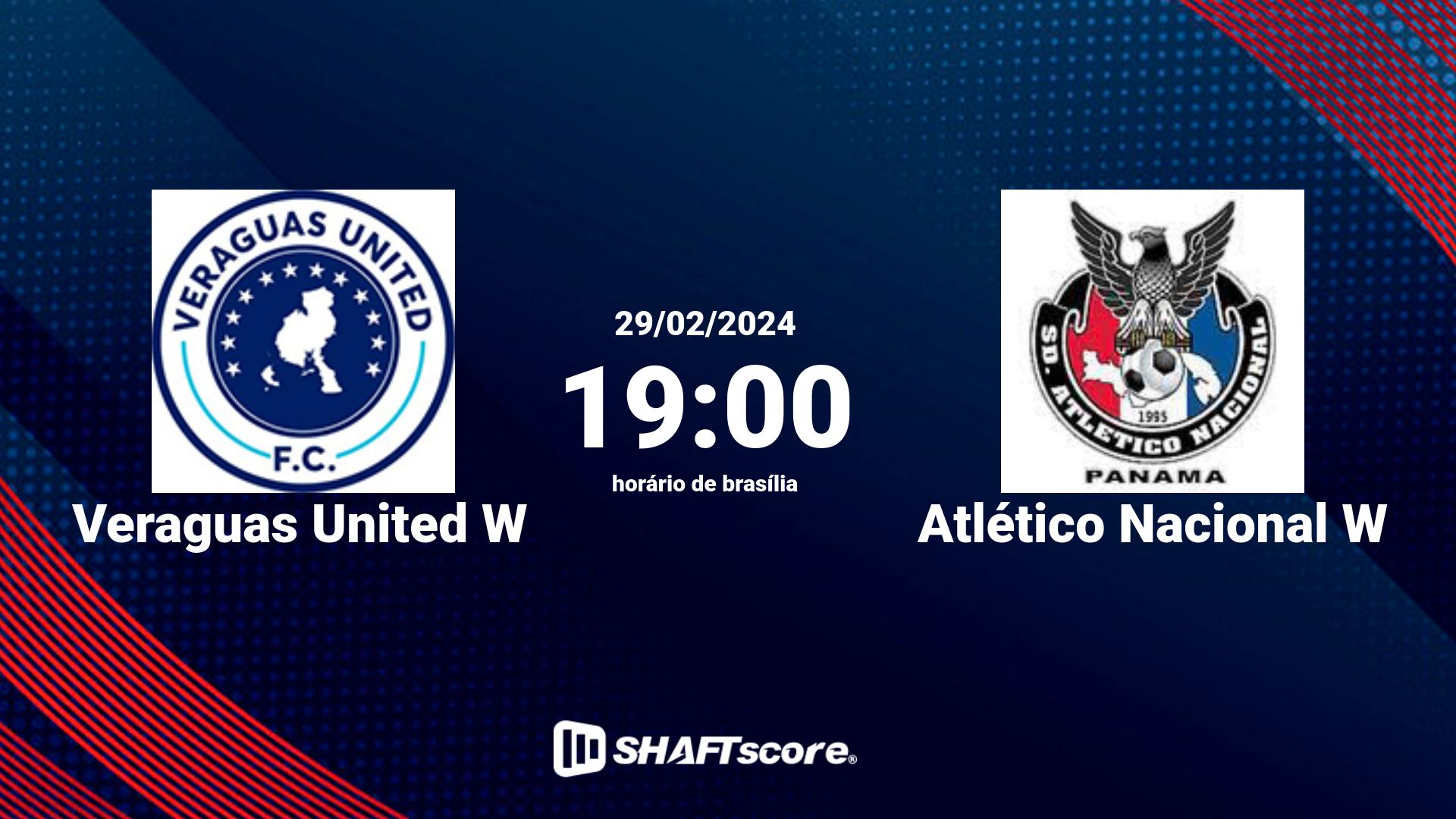 Estatísticas do jogo Veraguas United W vs Atlético Nacional W 29.02 19:00