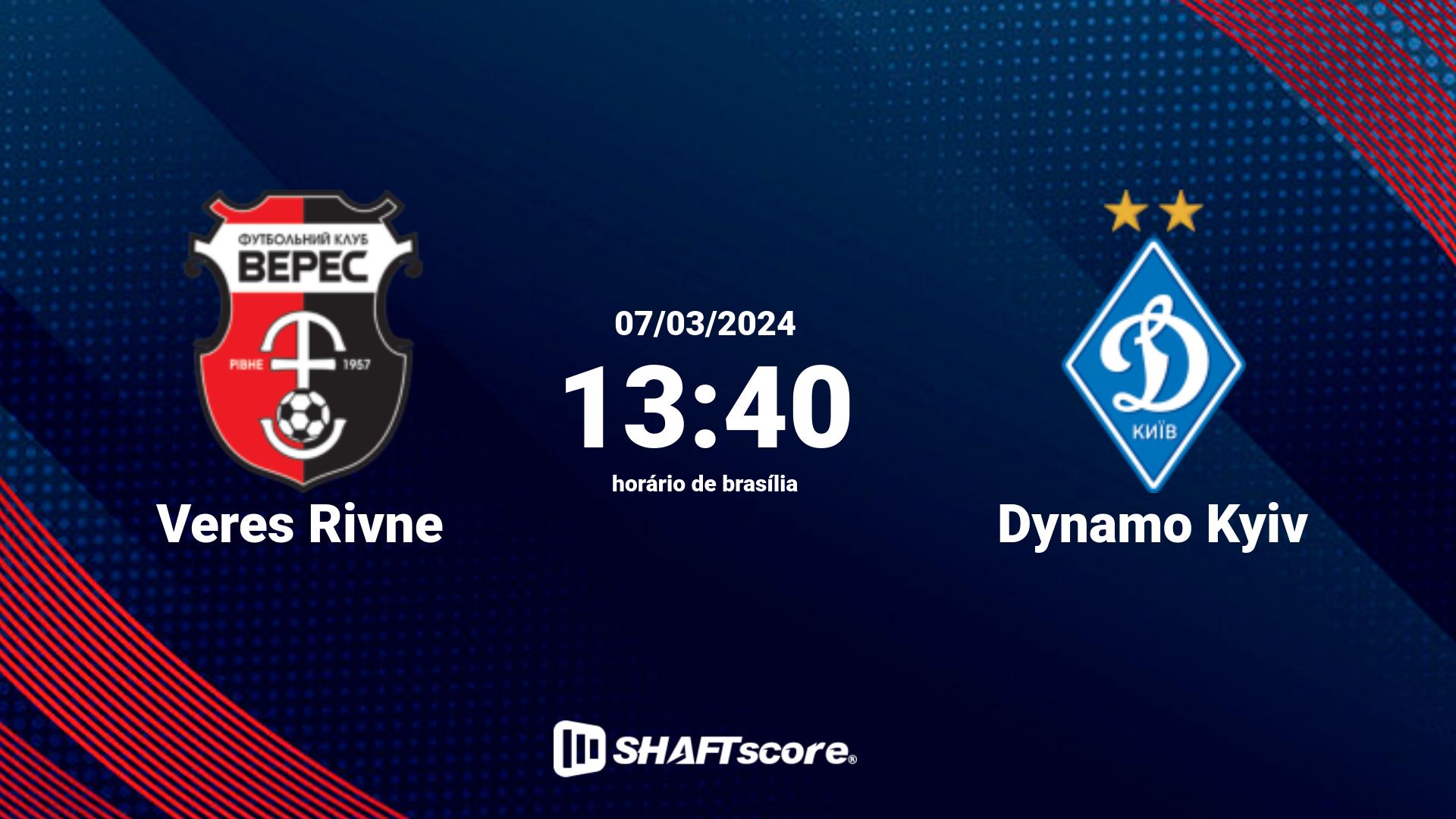 Estatísticas do jogo Veres Rivne vs Dynamo Kyiv 07.03 13:40