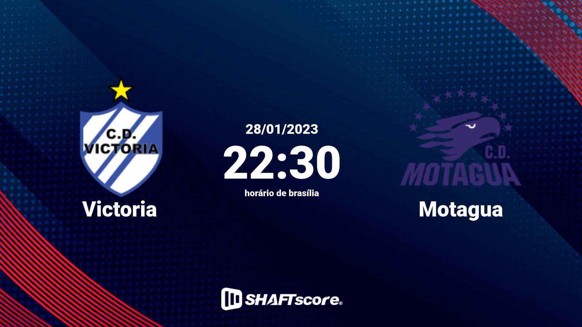 Estatísticas do jogo Victoria vs Motagua 28.01 22:30